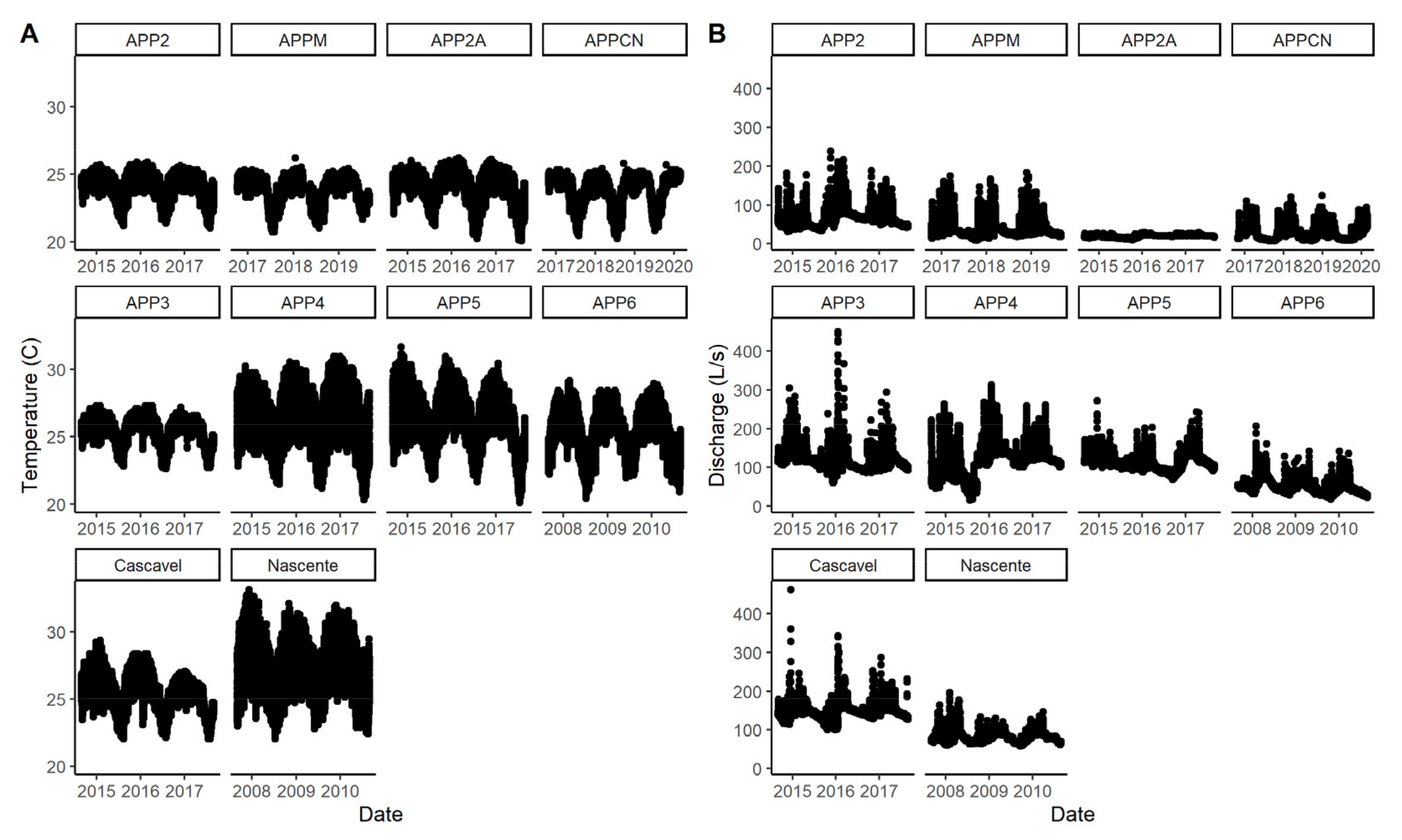 Water 13 01667 g002 Water 13 01667 g002