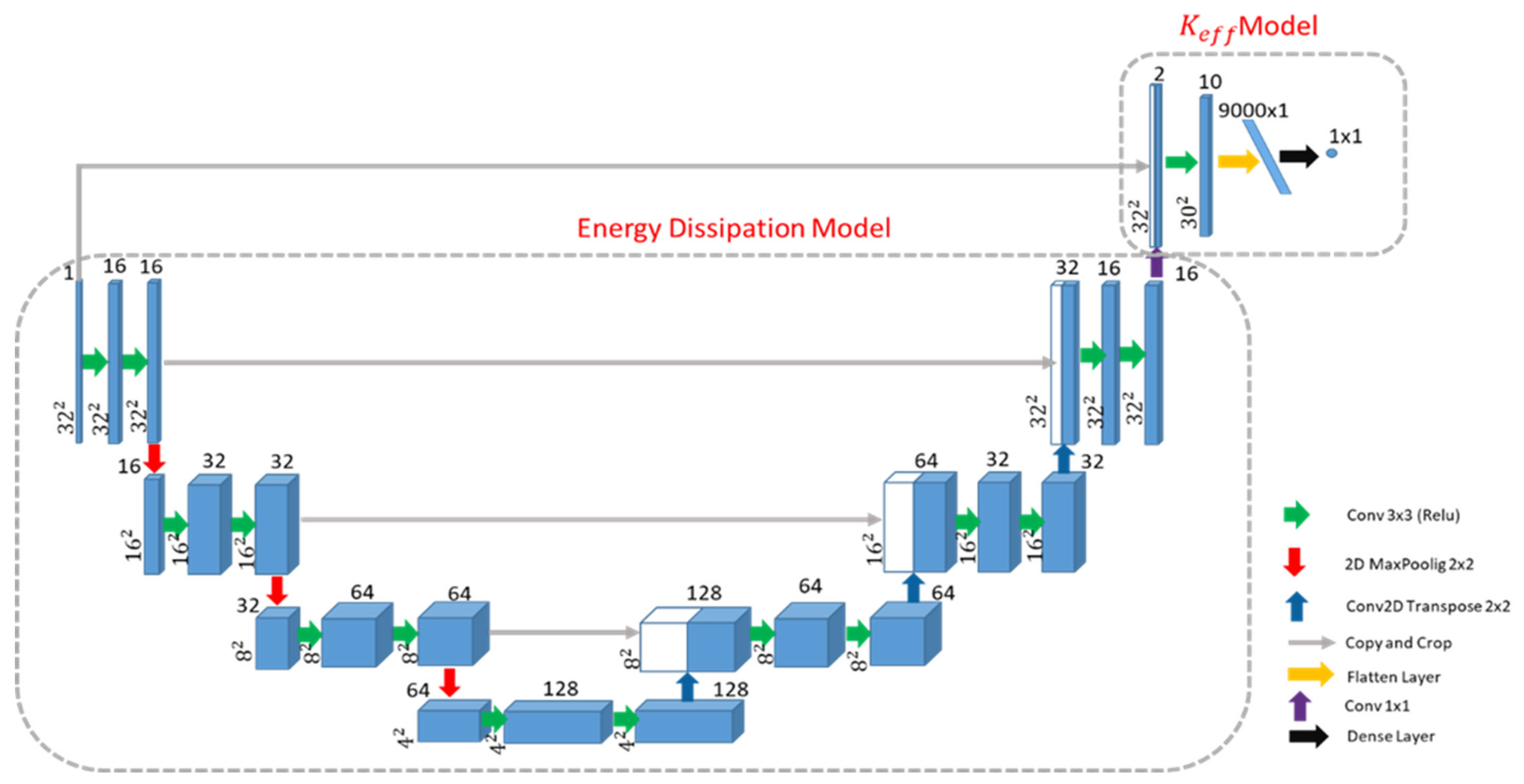 Water 13 01668 g002 Water 13 01668 g002