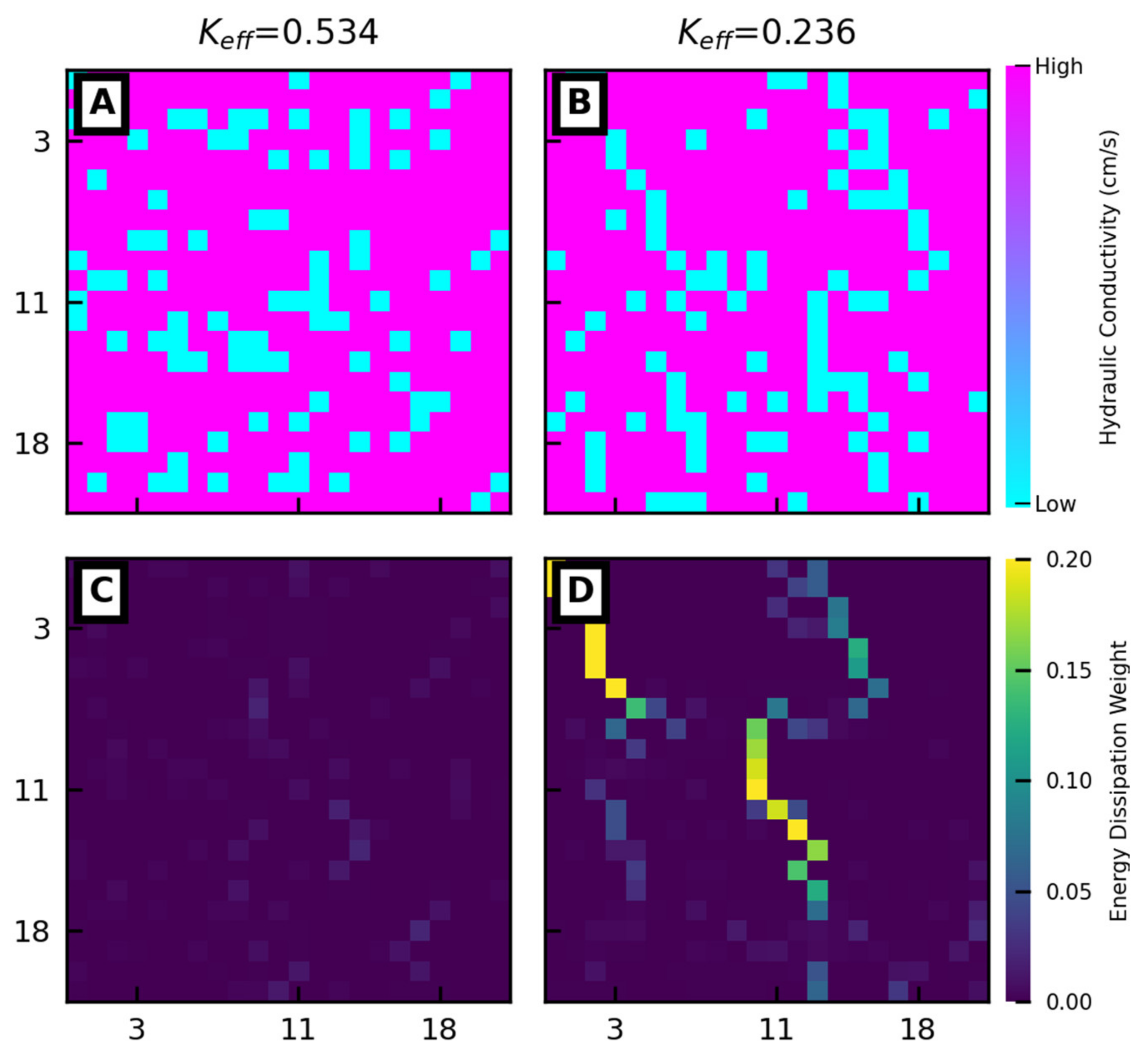 Water 13 01668 g005 Water 13 01668 g005