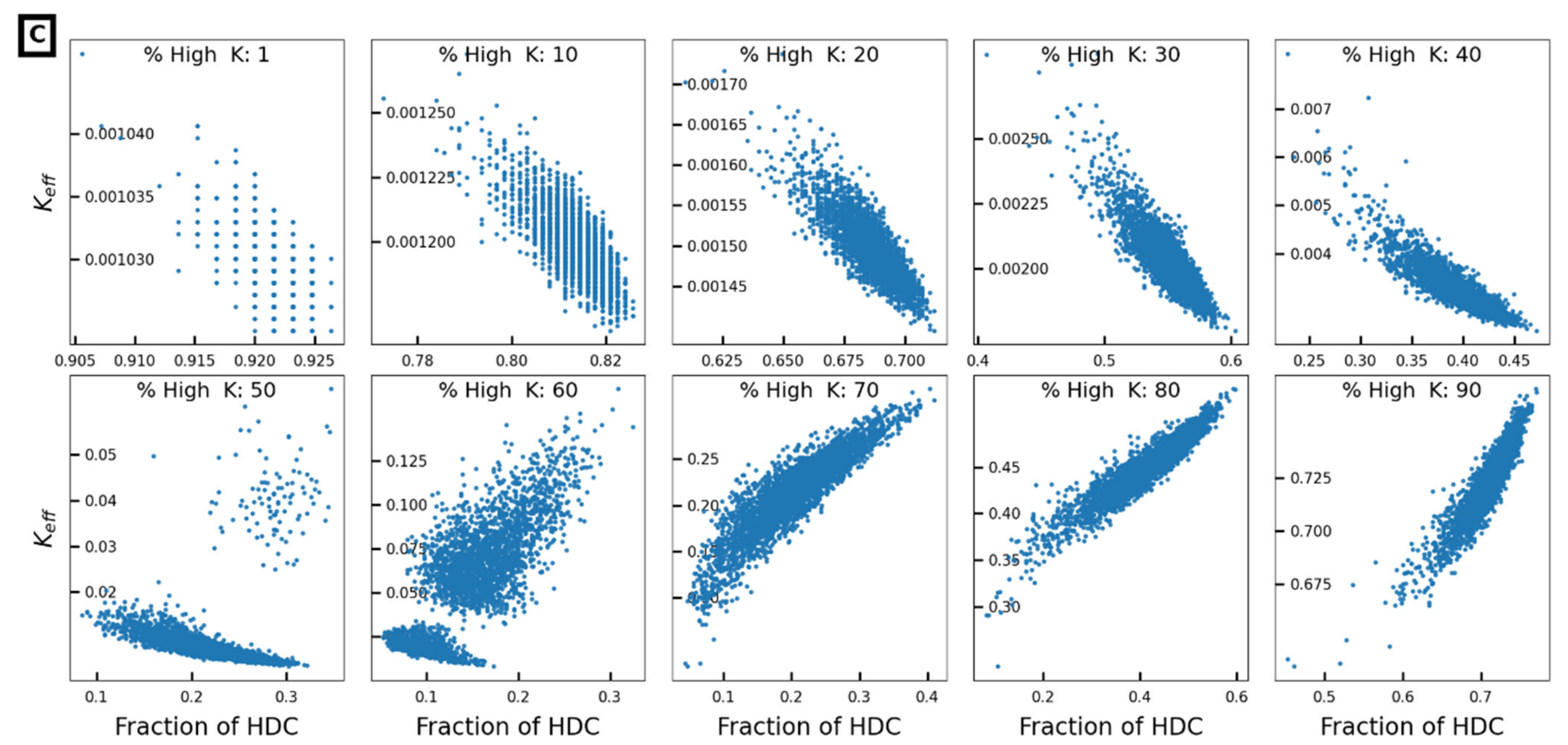 Water 13 01668 g006b Water 13 01668 g006b