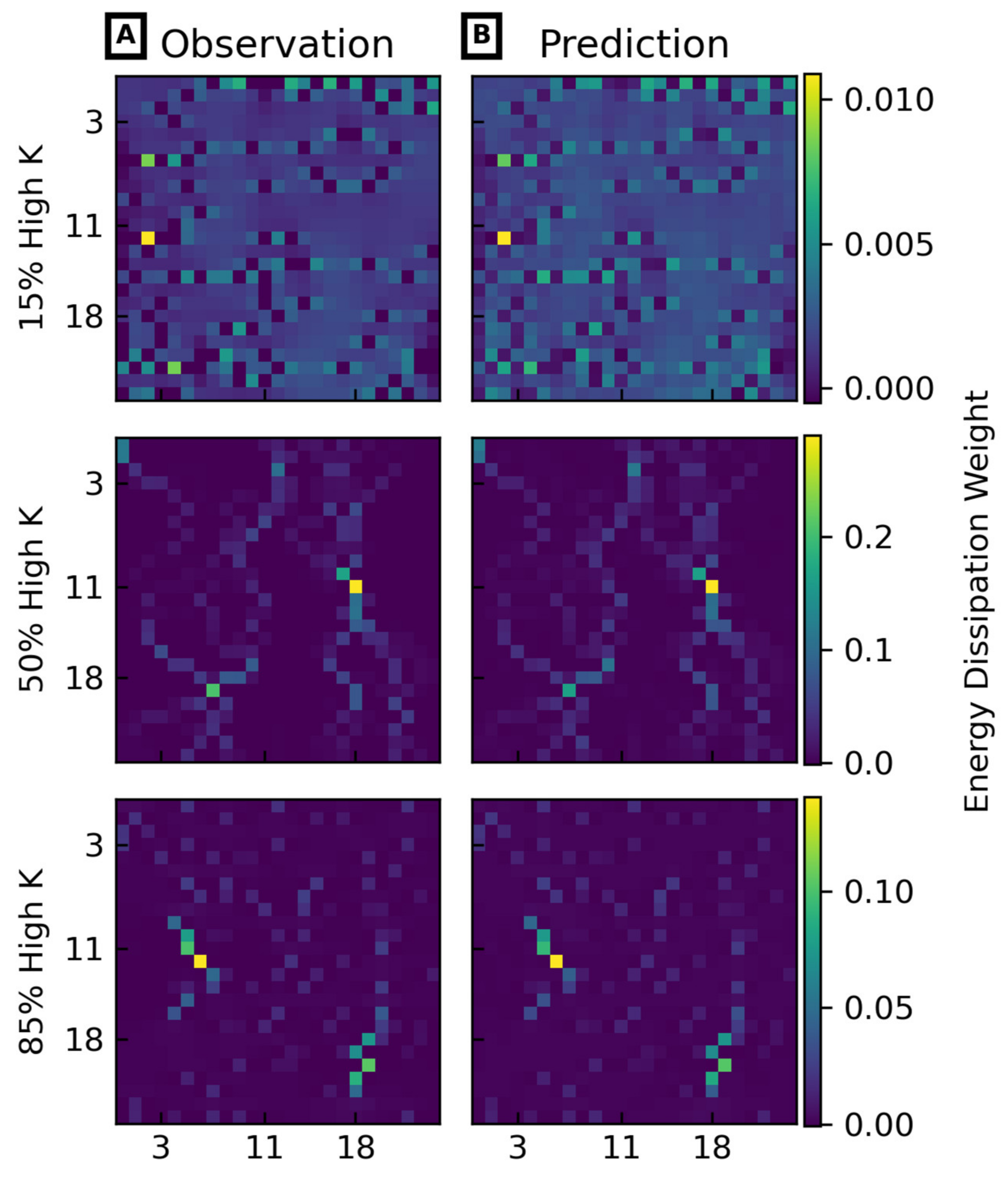 Water 13 01668 g008 Water 13 01668 g008