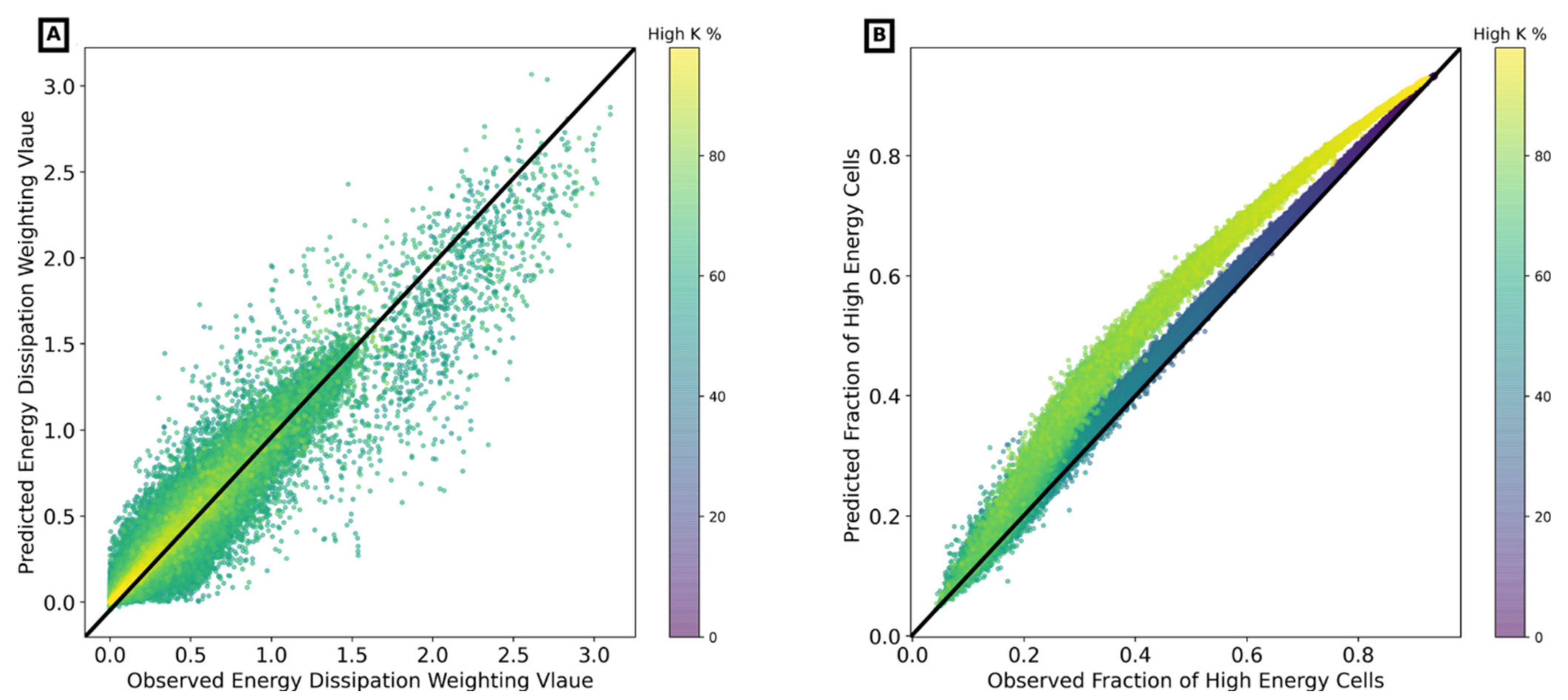 Water 13 01668 g009 Water 13 01668 g009