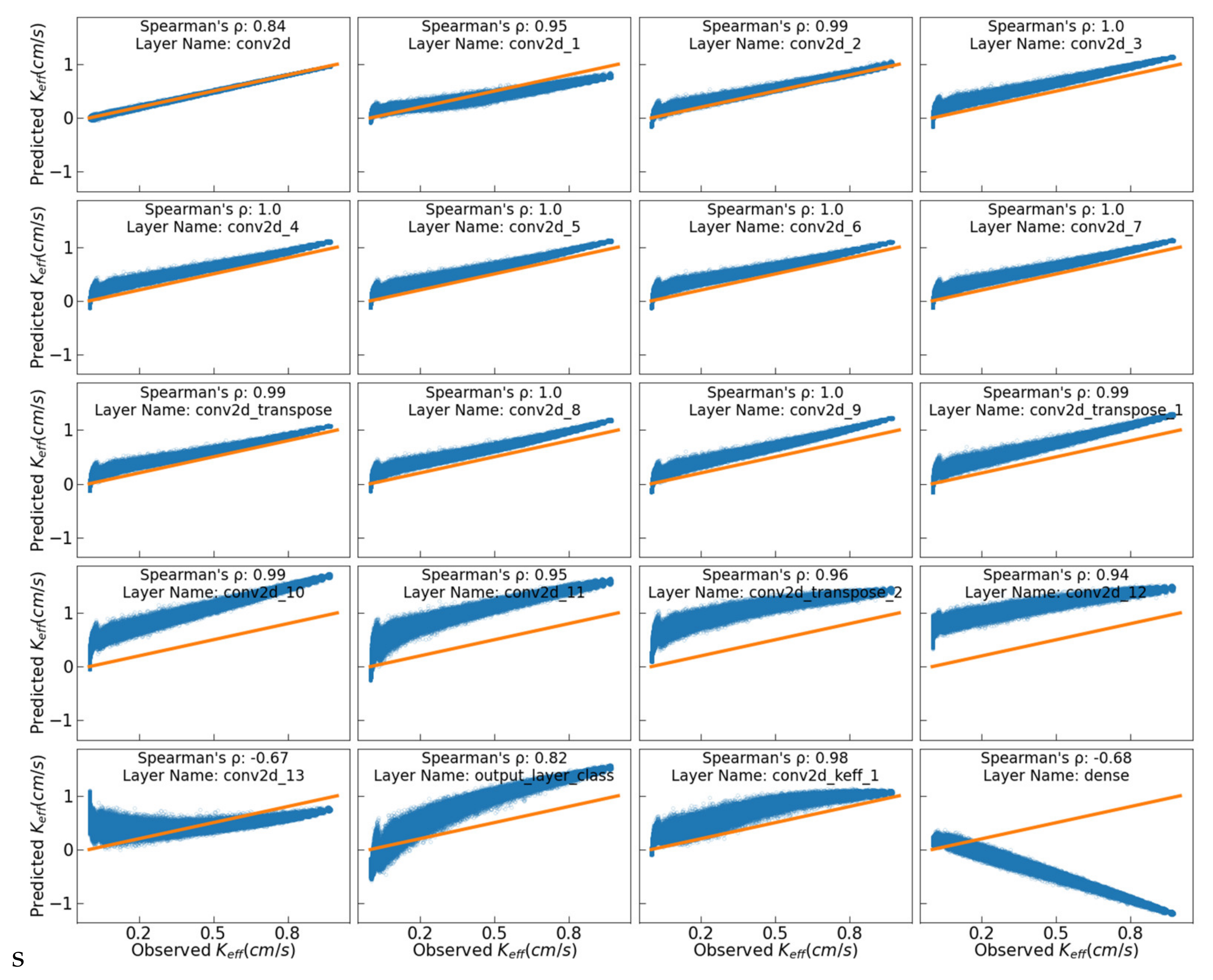 Water 13 01668 g012 Water 13 01668 g012