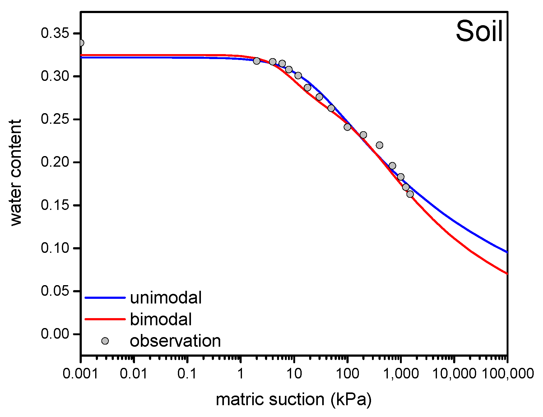 Water 13 01674 g003a Water 13 01674 g003a
