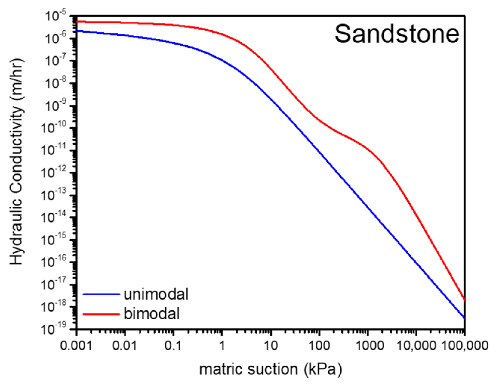 Water 13 01674 g004b Water 13 01674 g004b