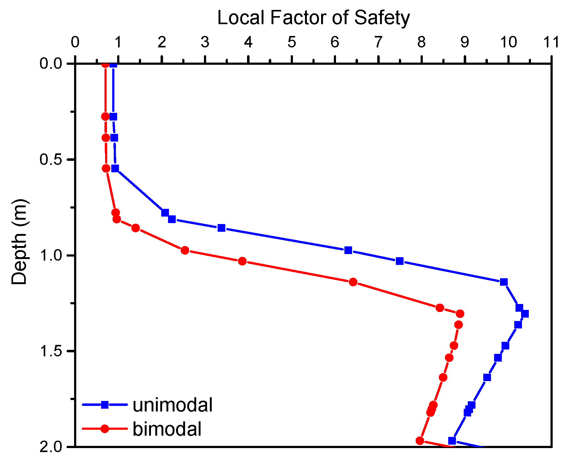 Water 13 01674 g011 Water 13 01674 g011