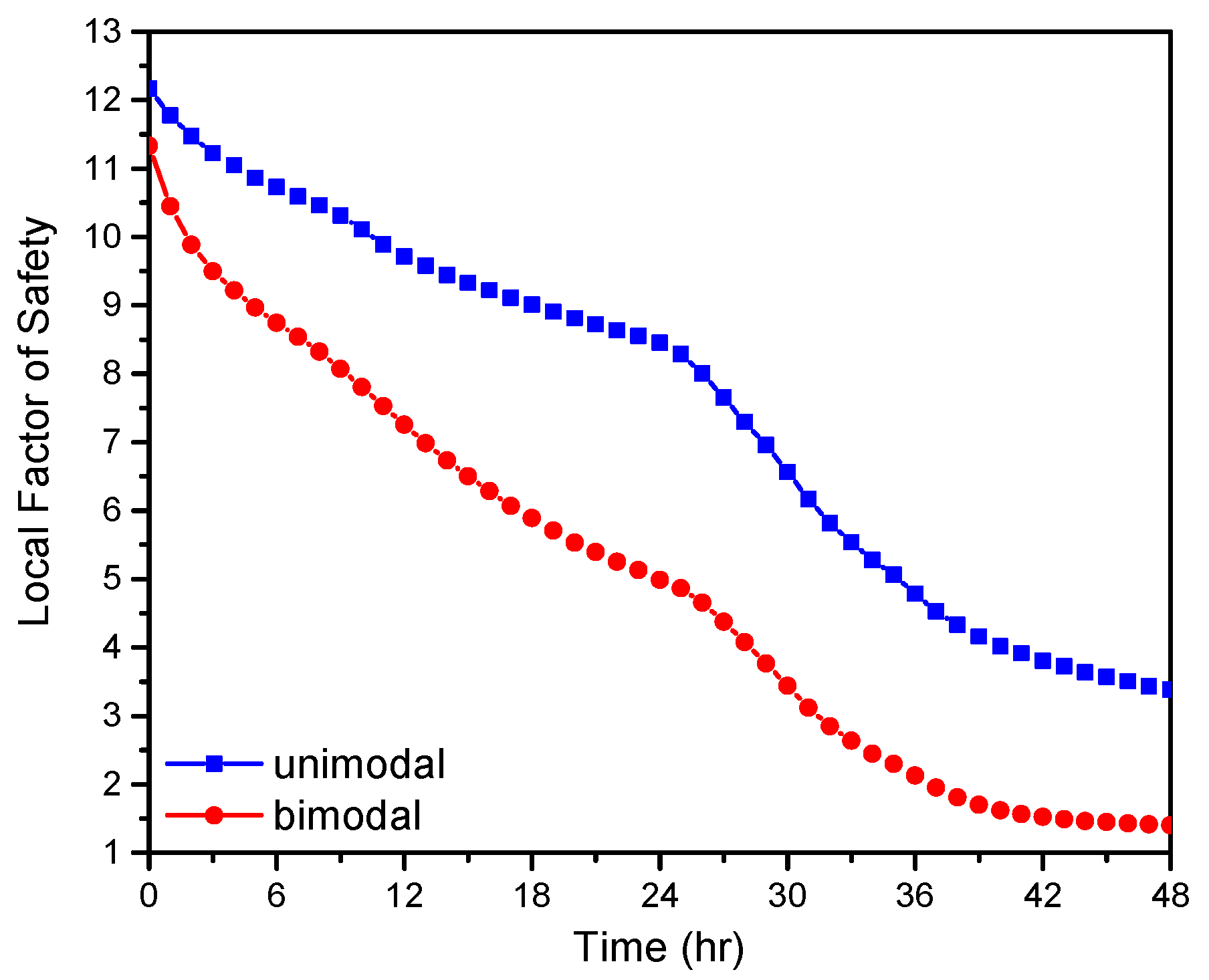 Water 13 01674 g012 Water 13 01674 g012