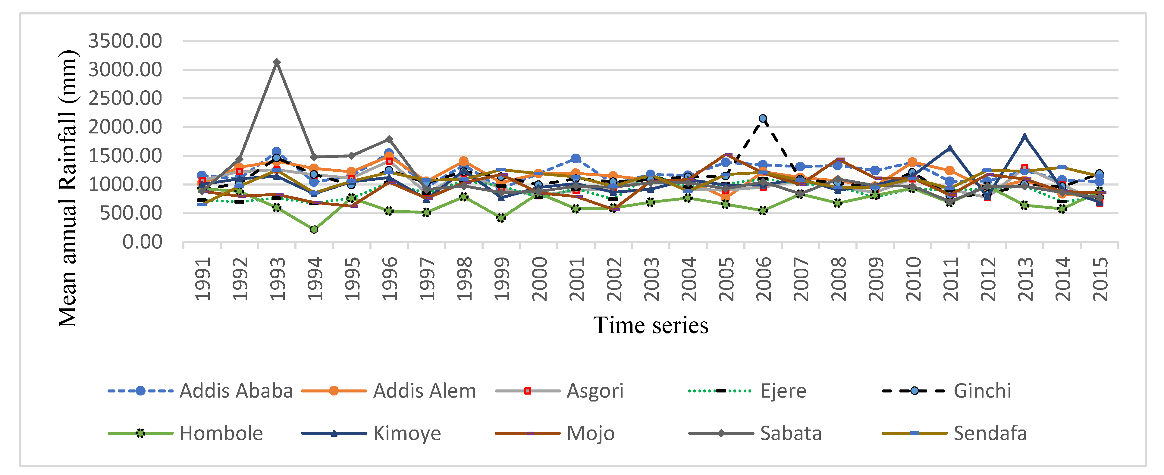 Water 13 01680 g003 Water 13 01680 g003