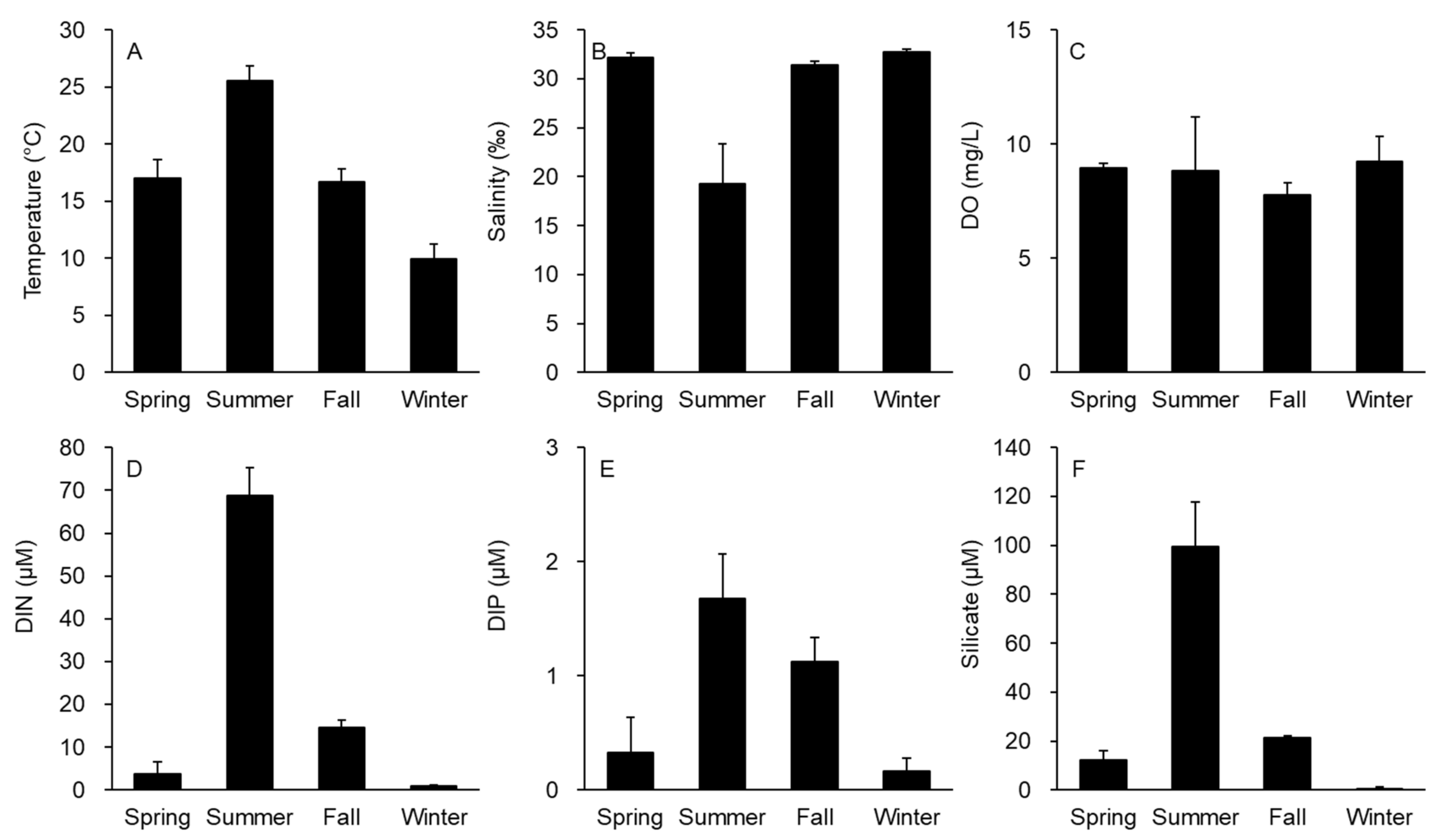 Water 13 01682 g002 Water 13 01682 g002