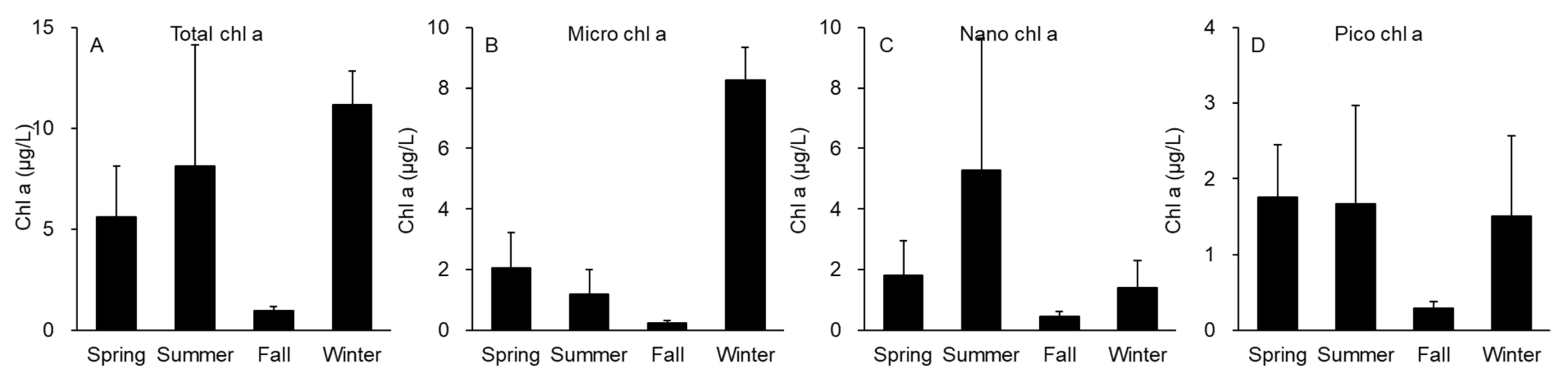 Water 13 01682 g005 Water 13 01682 g005