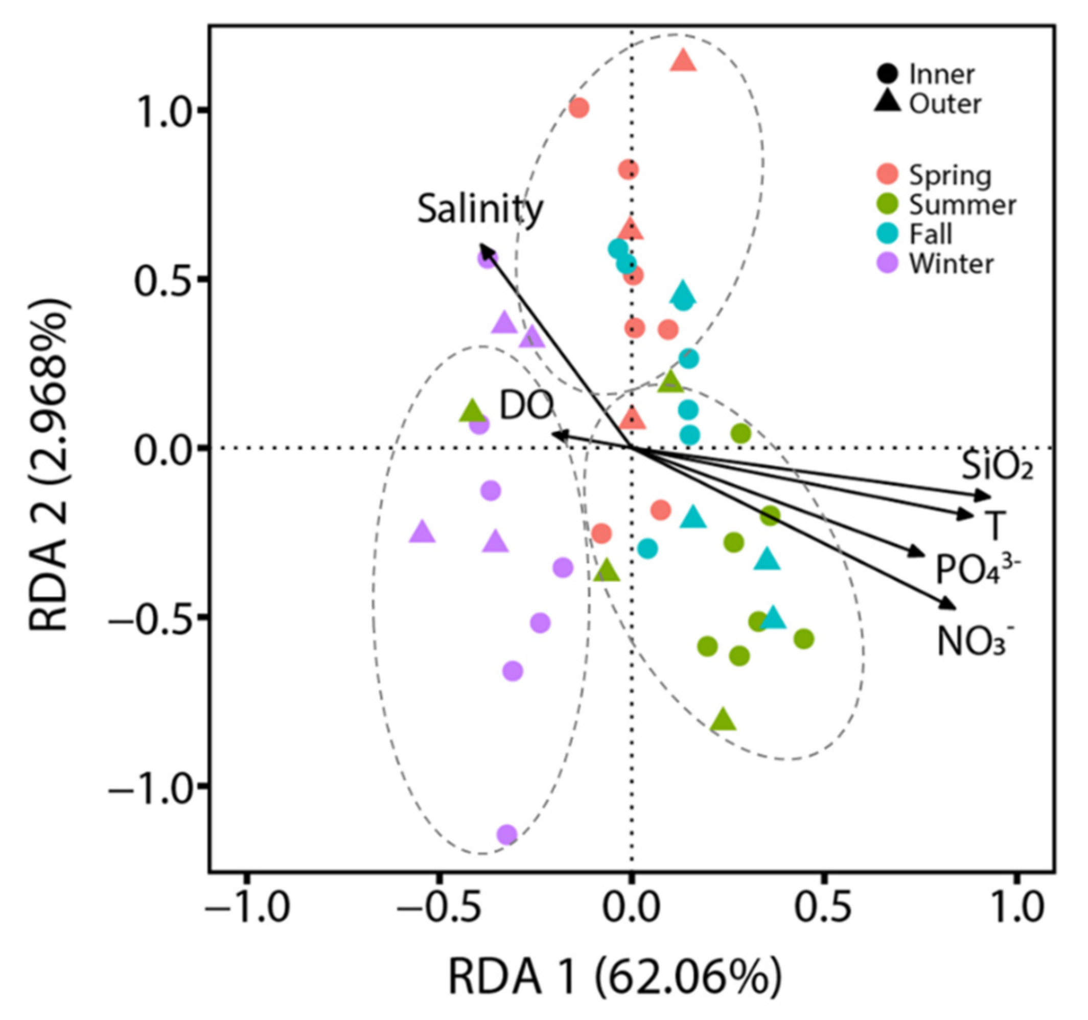 Water 13 01682 g006 Water 13 01682 g006