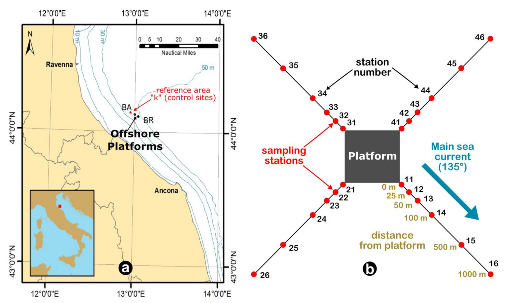 Water 13 01691 g001 Water 13 01691 g001