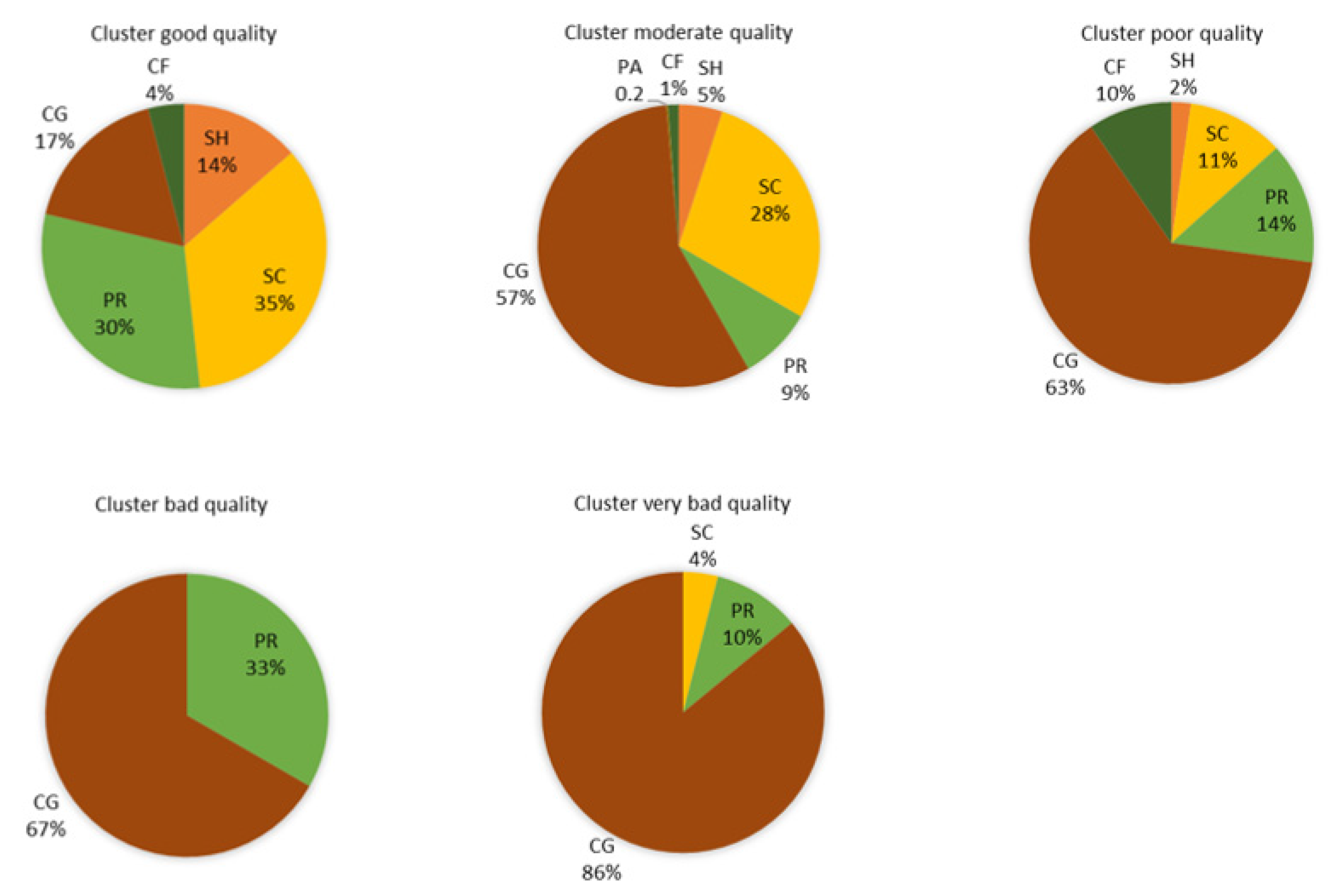 Water 13 01692 g004 Water 13 01692 g004