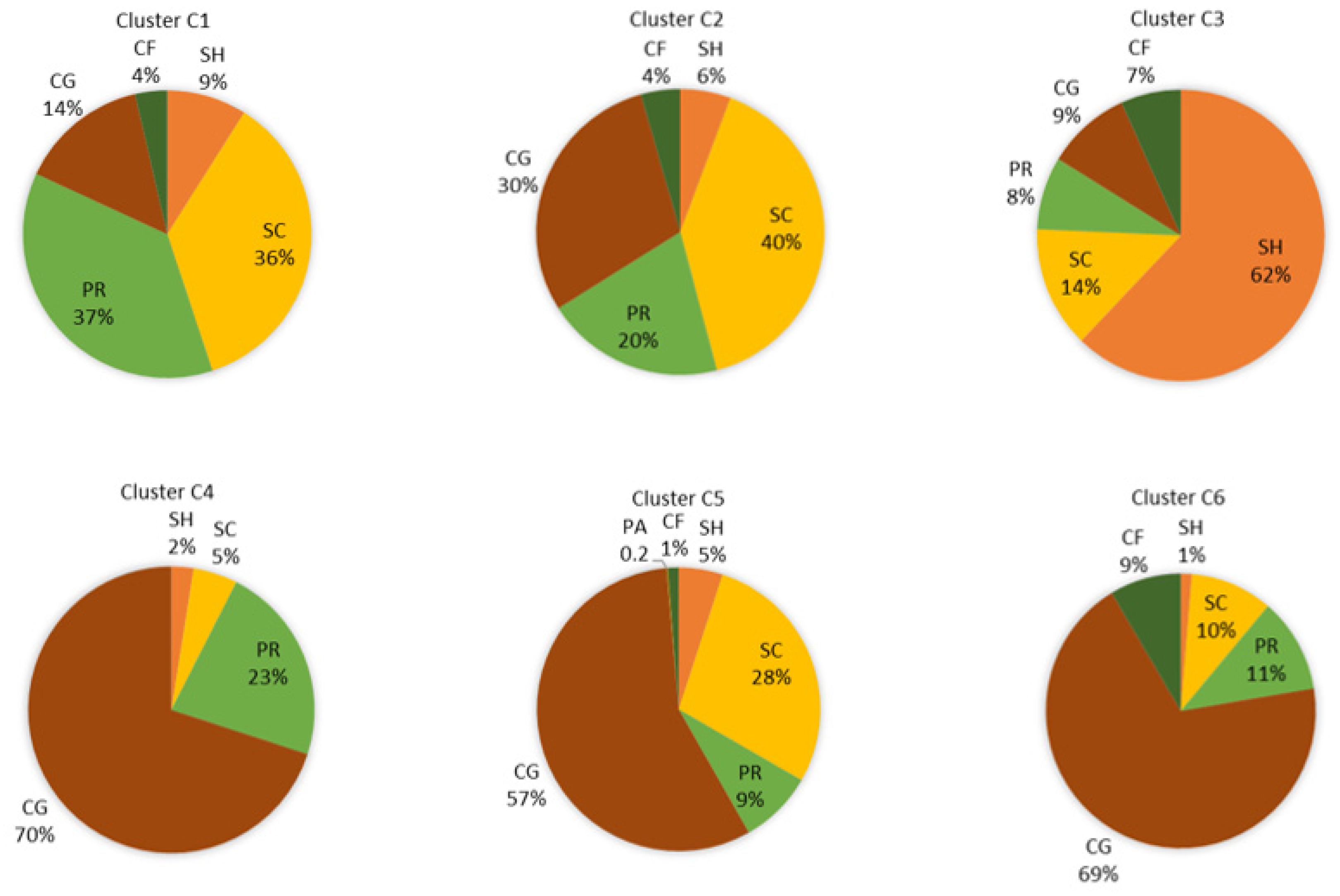 Water 13 01692 g007 Water 13 01692 g007