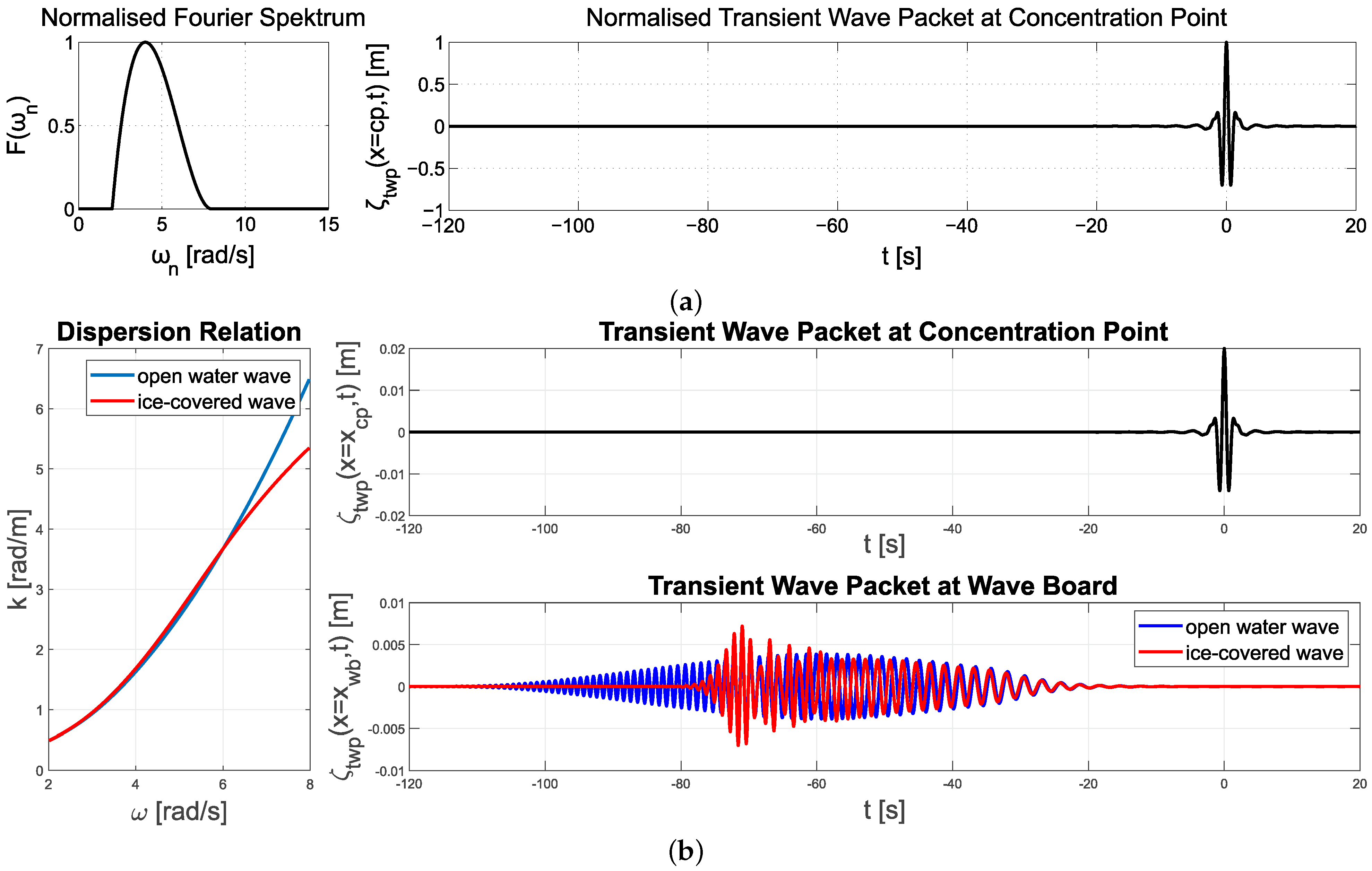 Water 13 01699 g002 Water 13 01699 g002