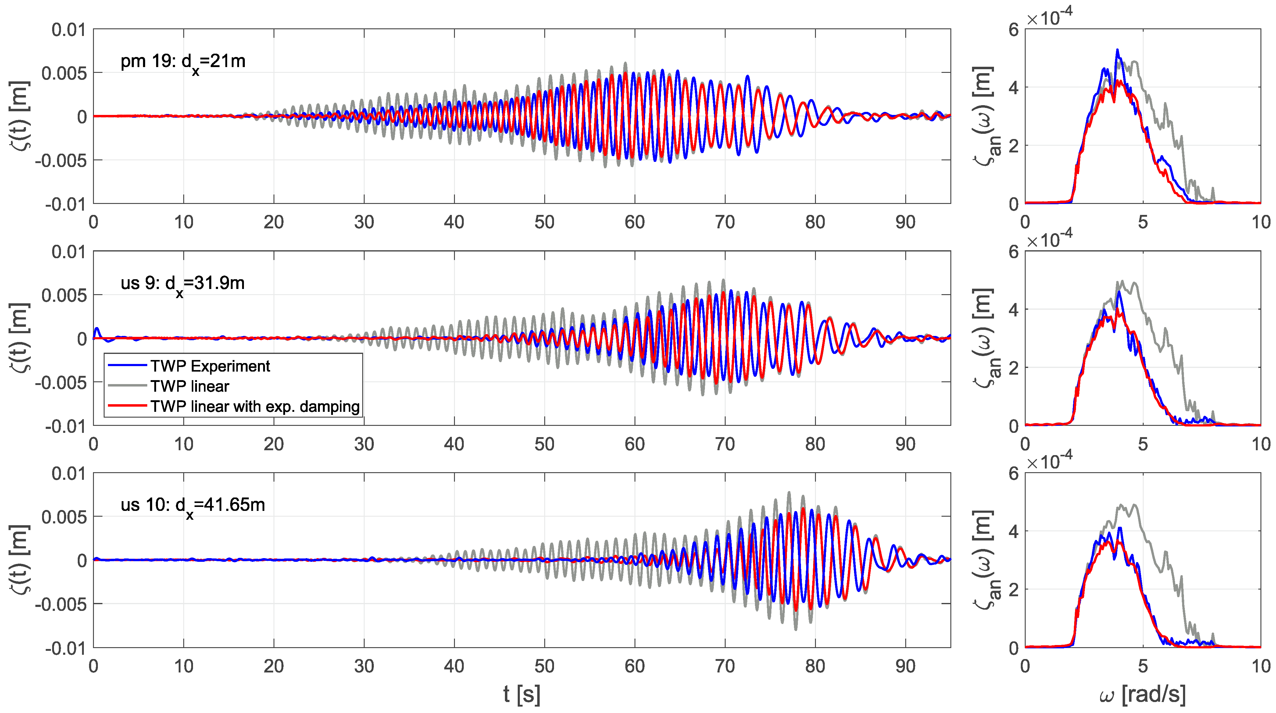 Water 13 01699 g006 Water 13 01699 g006