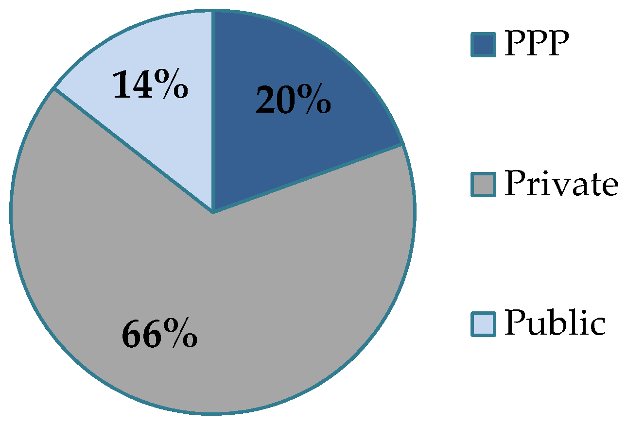 Water 13 01710 g004 550