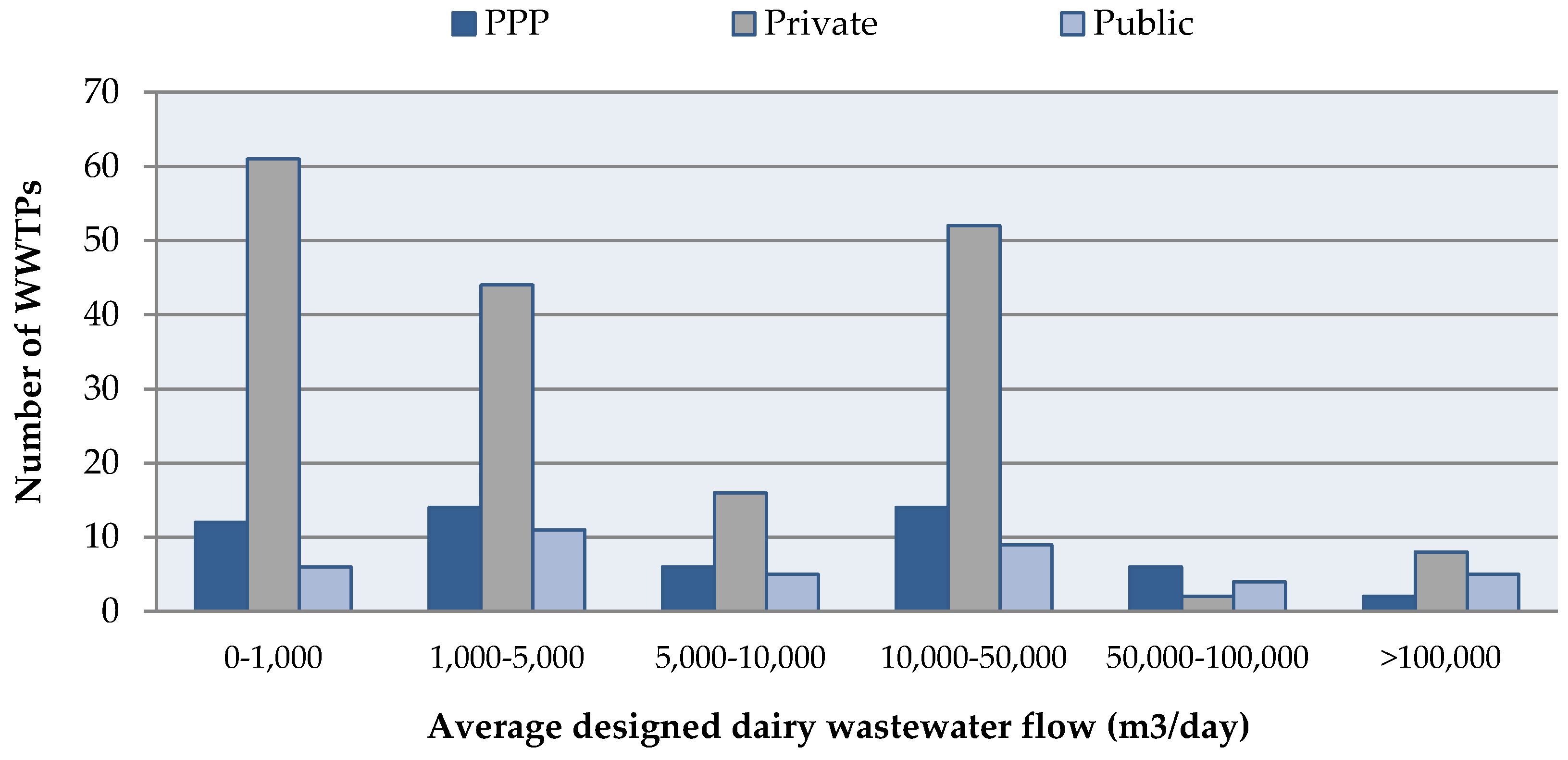 Water 13 01710 g006 550