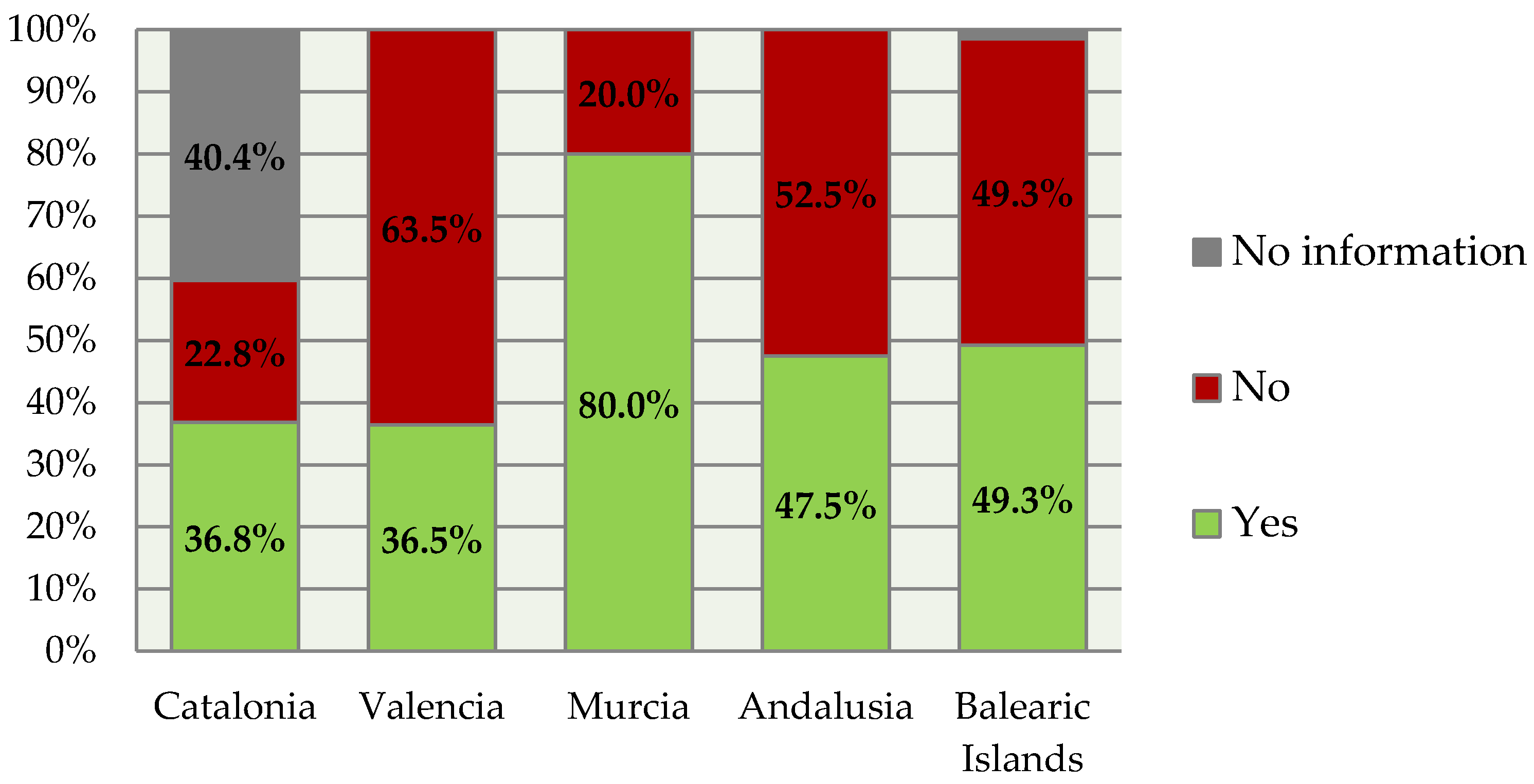 Water 13 01710 g011 550