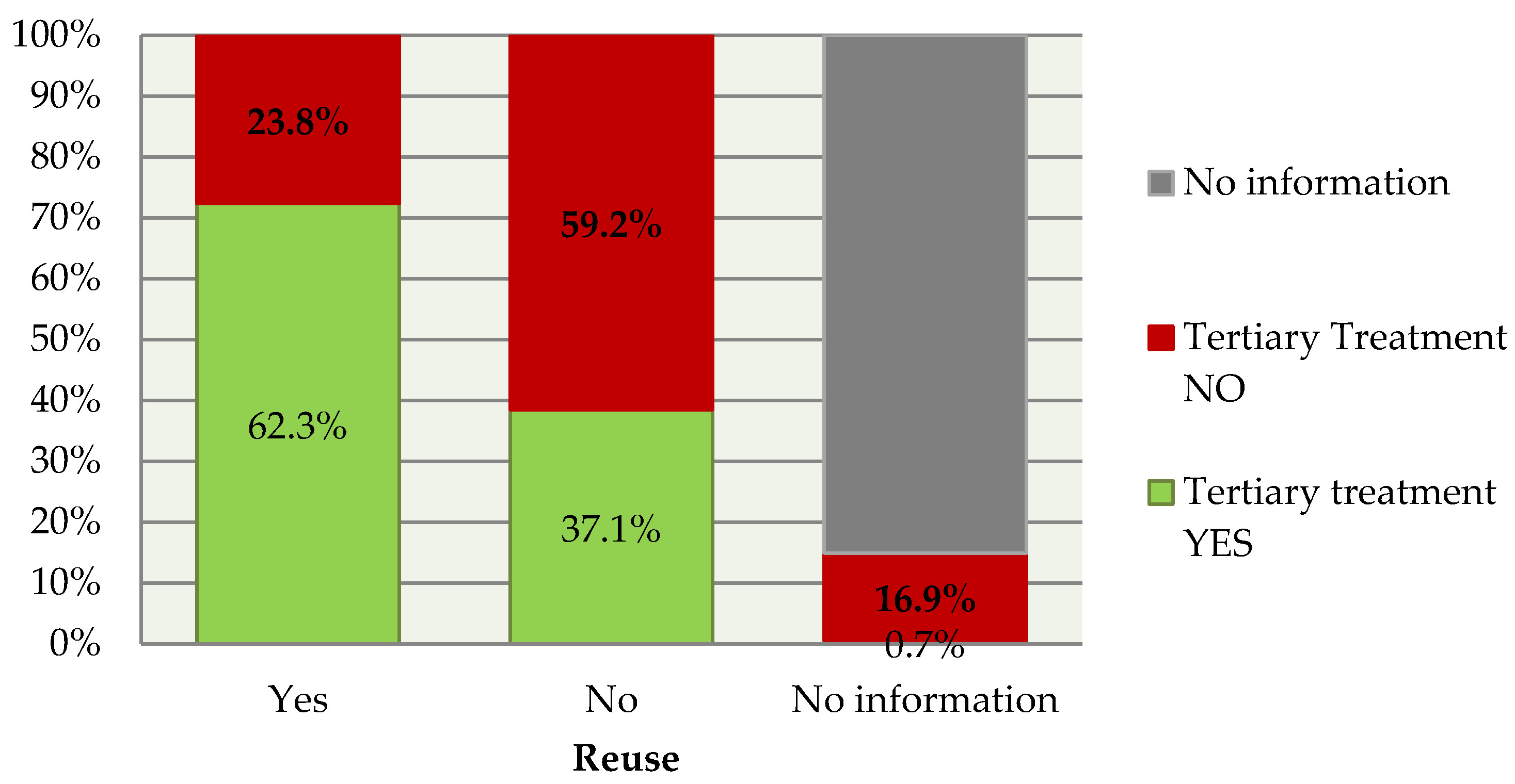 Water 13 01710 g012 550