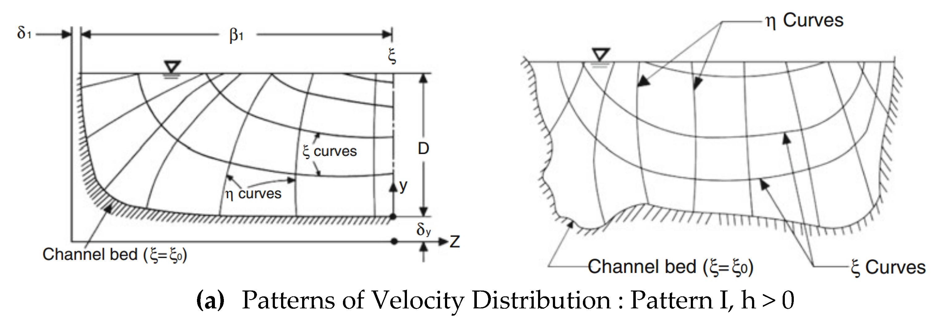 Water 13 01714 g002a 550