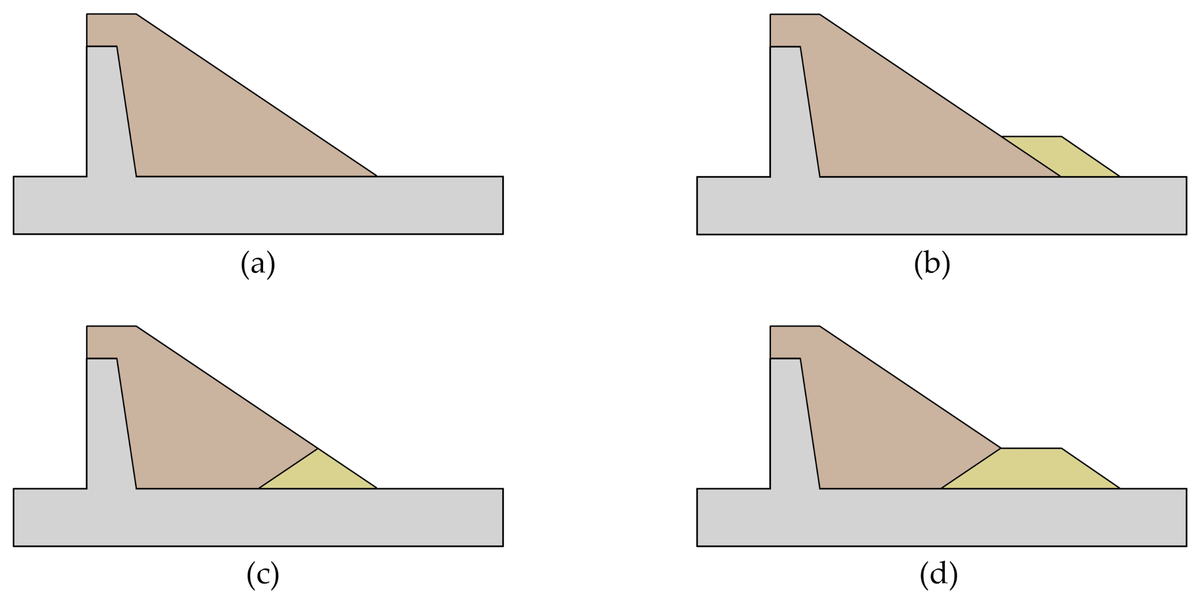 Water 13 01726 g002 550