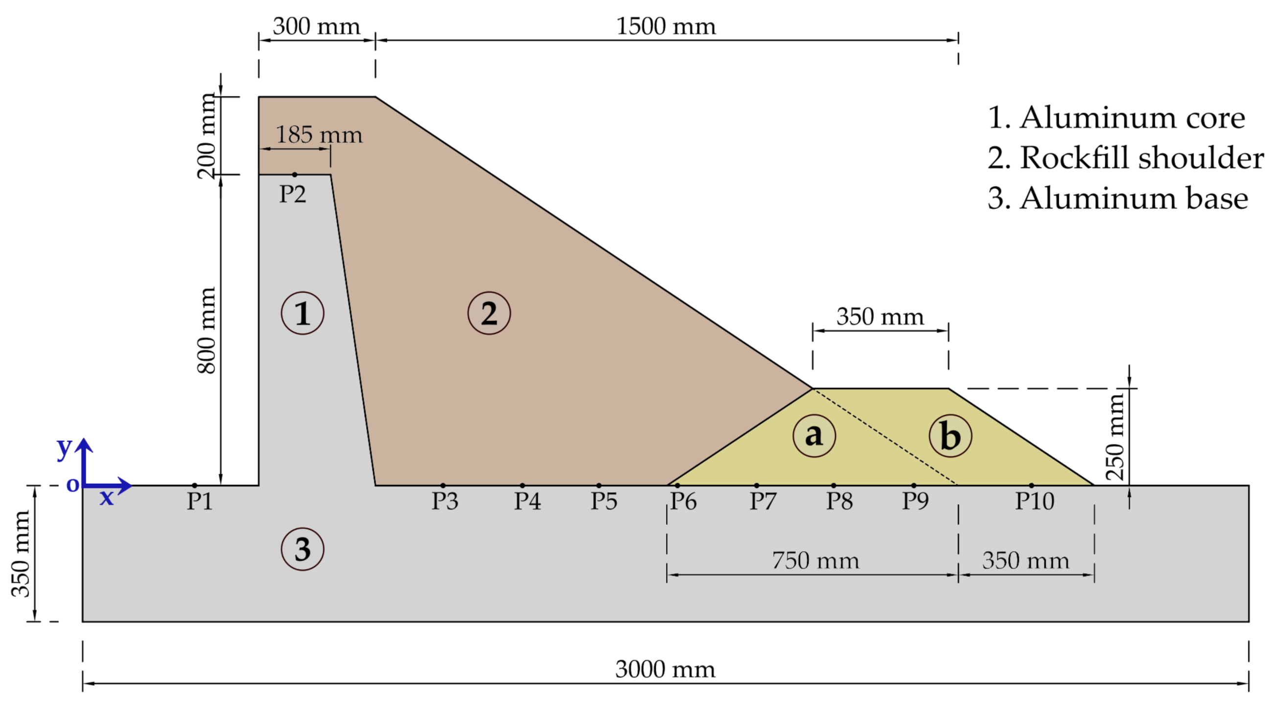 Water 13 01726 g005 550