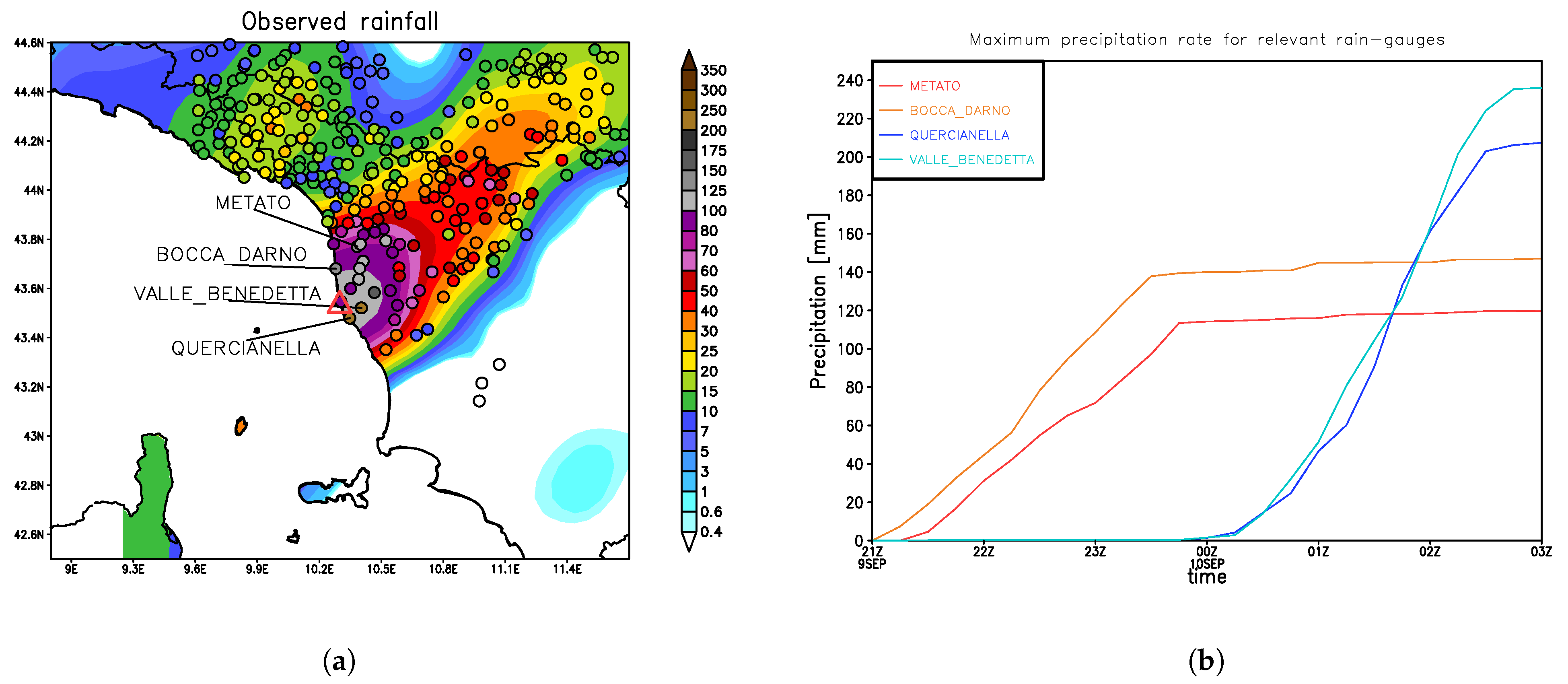 Water 13 01727 g002 Water 13 01727 g002
