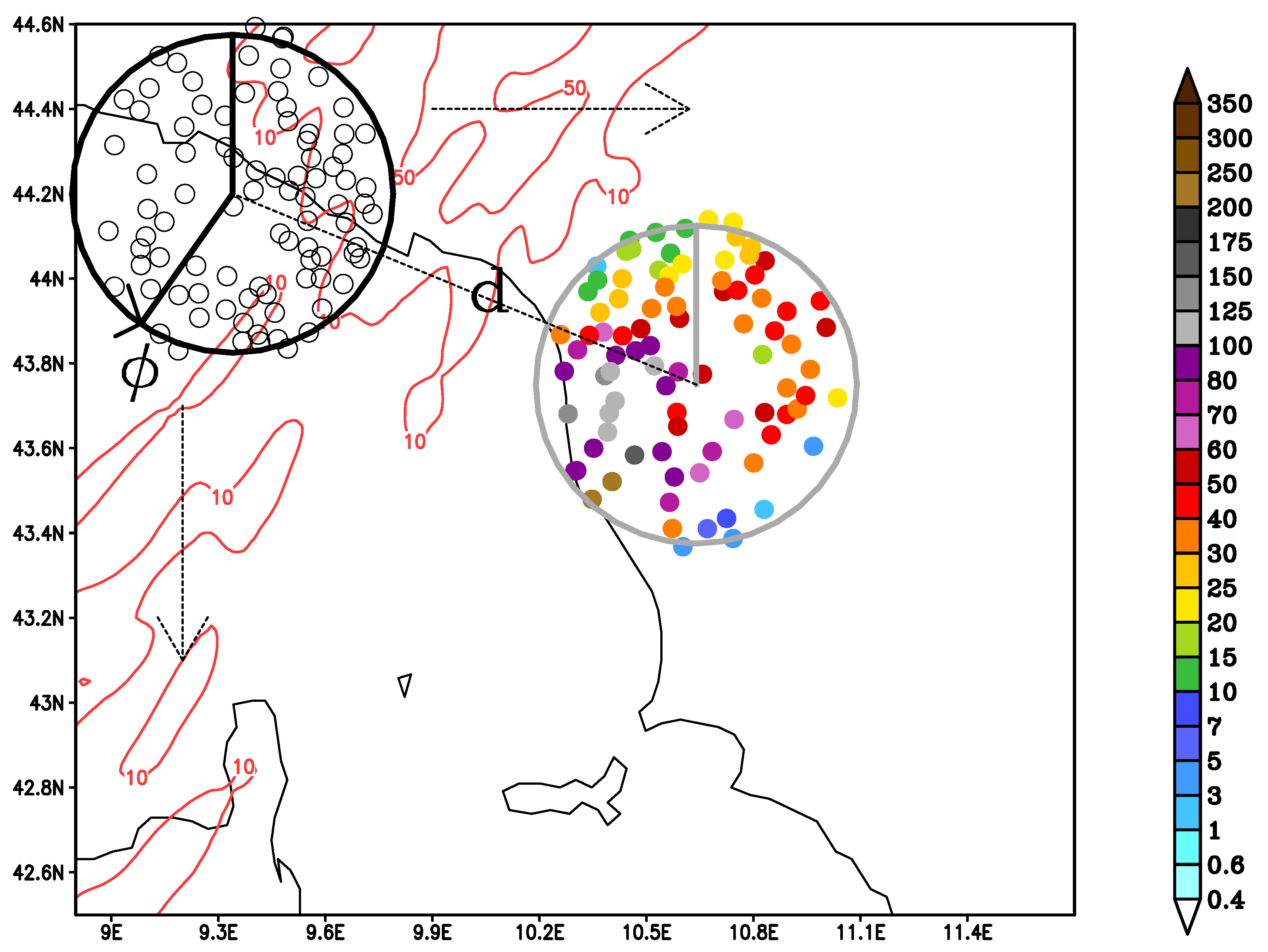 Water Free Full Text Assimilating X And S Band Radar Data For A Heavy Precipitation Event In Italy Html Water Free Full Text Assimilating X And S Band Radar Data For A Heavy Precipitation Event In Italy Html