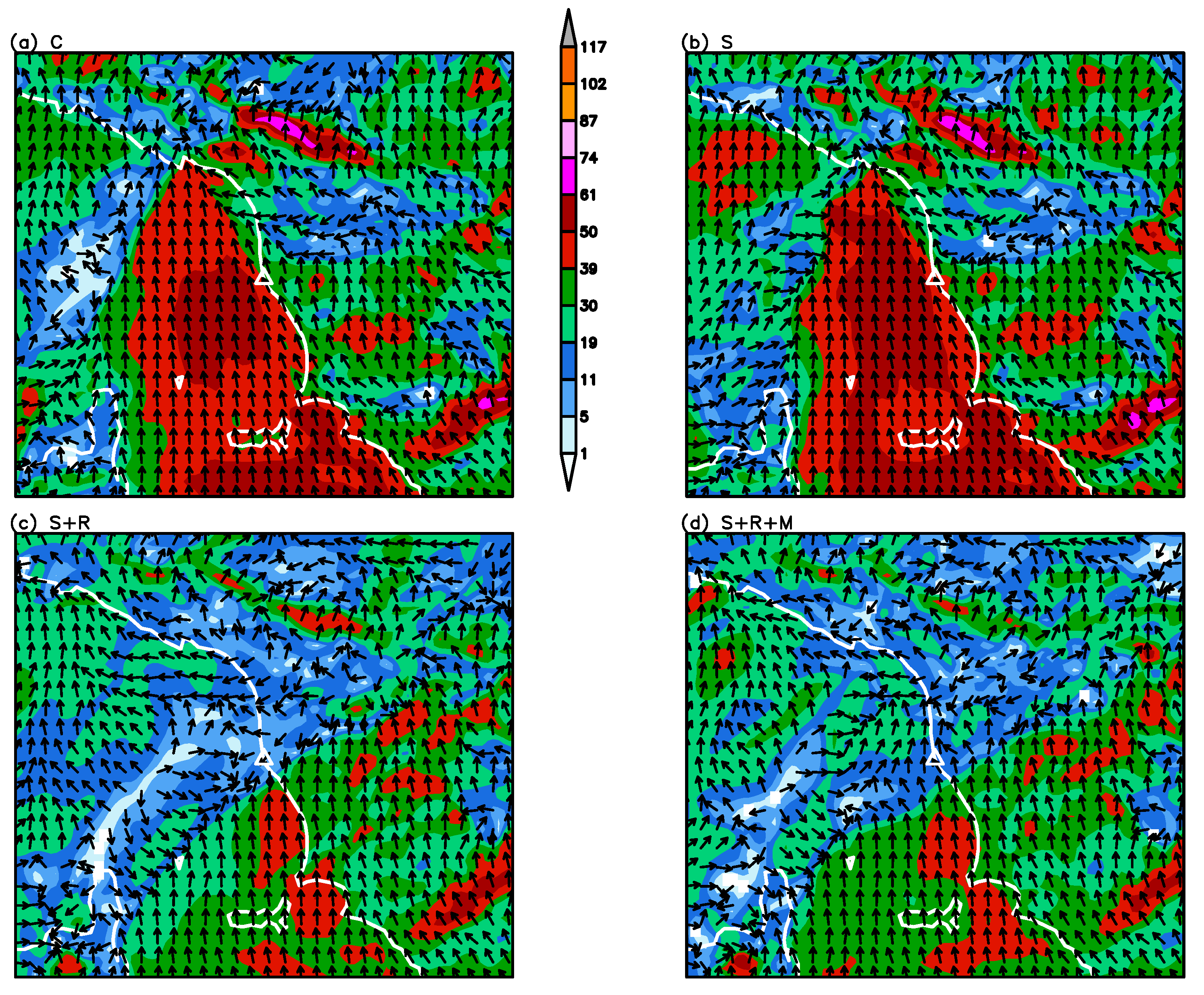 Water 13 01727 g010 Water 13 01727 g010