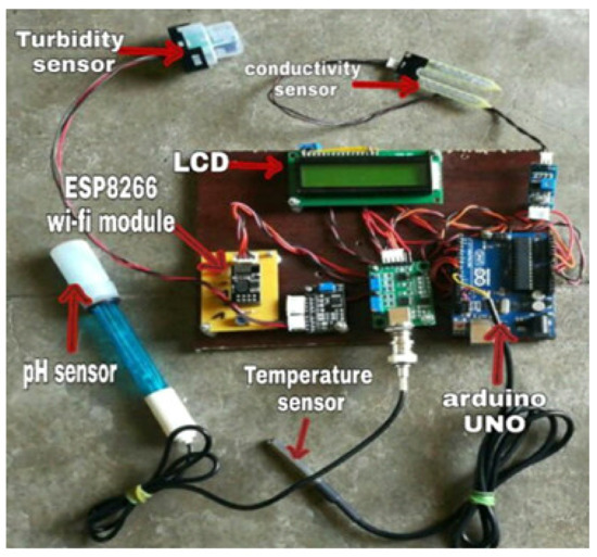 MultiTech Reveal LoRaWAN External Probe Temperature Sensor for Indoor Use  (1 Pk)