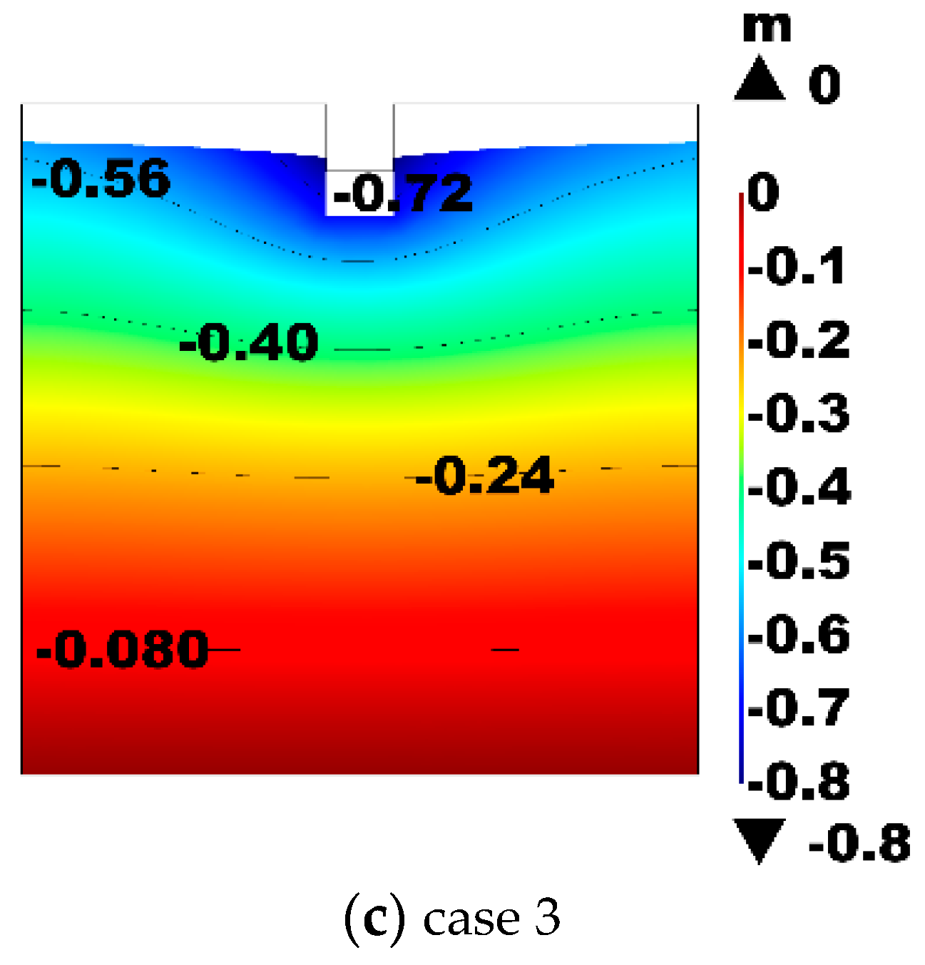 Water 13 01750 g012b
