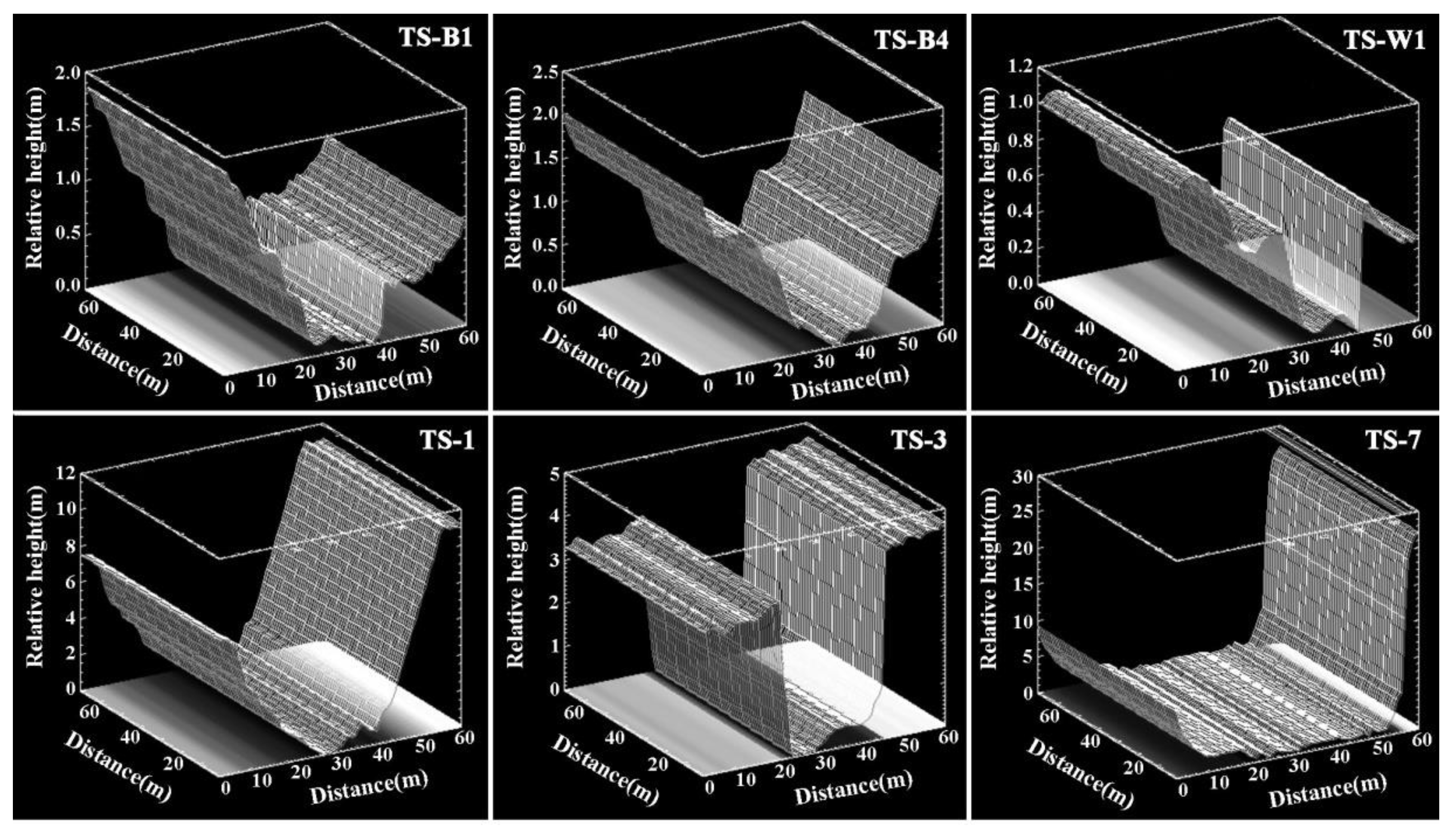 Water 13 01753 g005 550