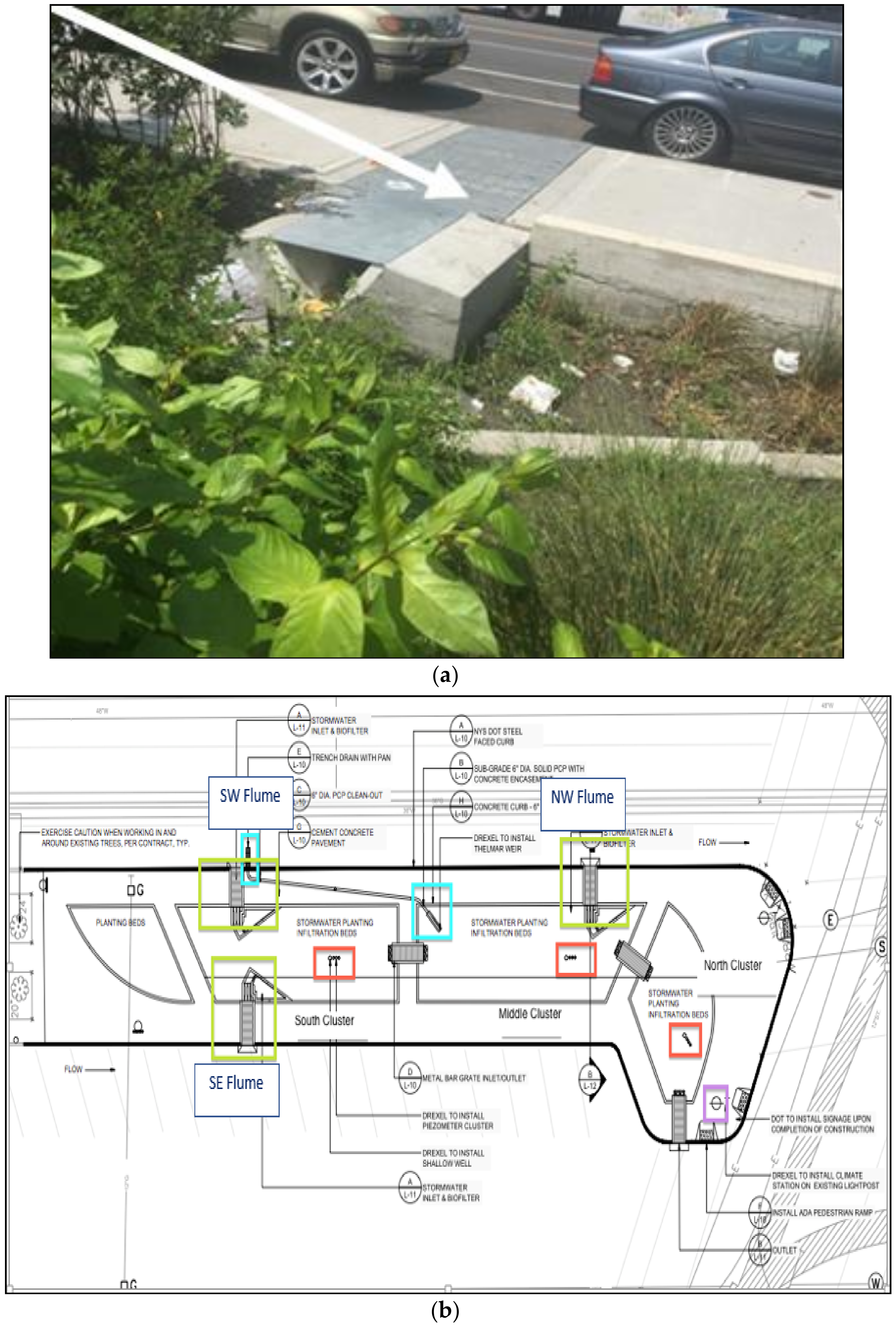 Water 13 01787 g001a 550