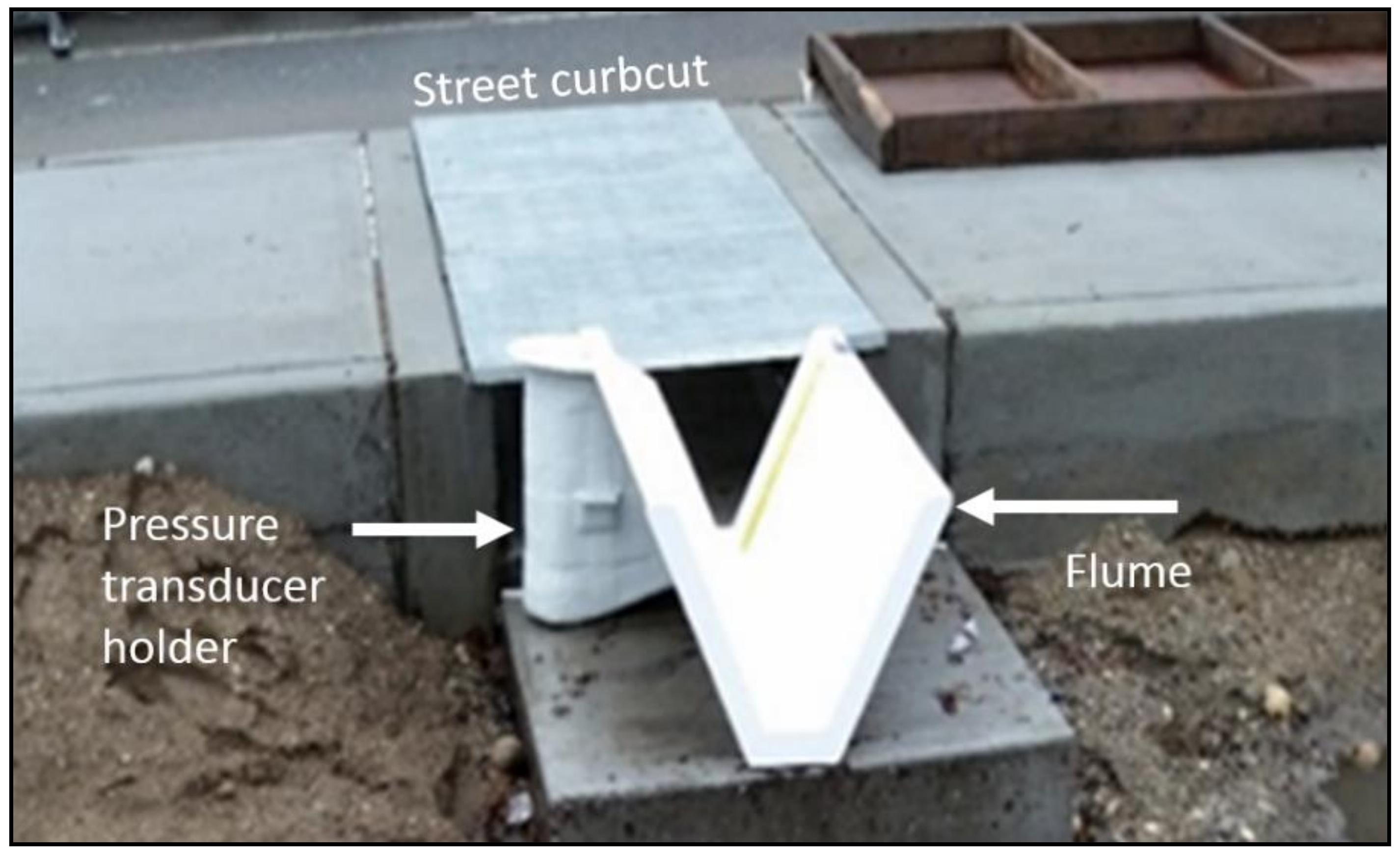 Water 13 01787 g002 550