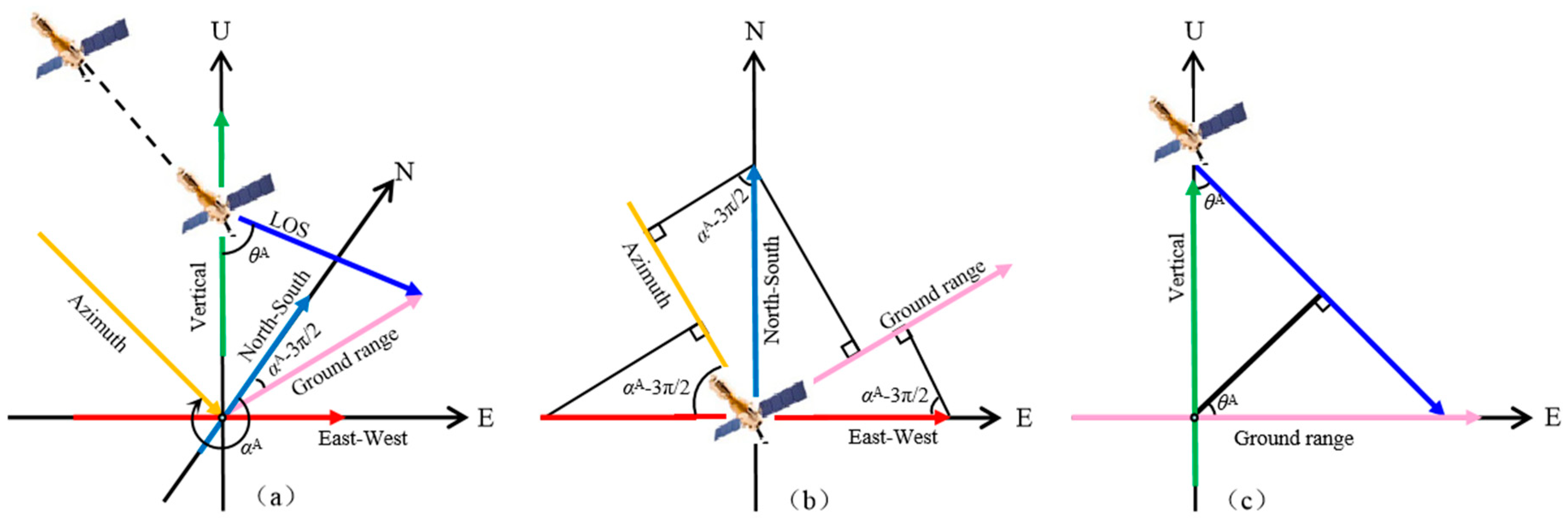 Water 13 01793 g003 550