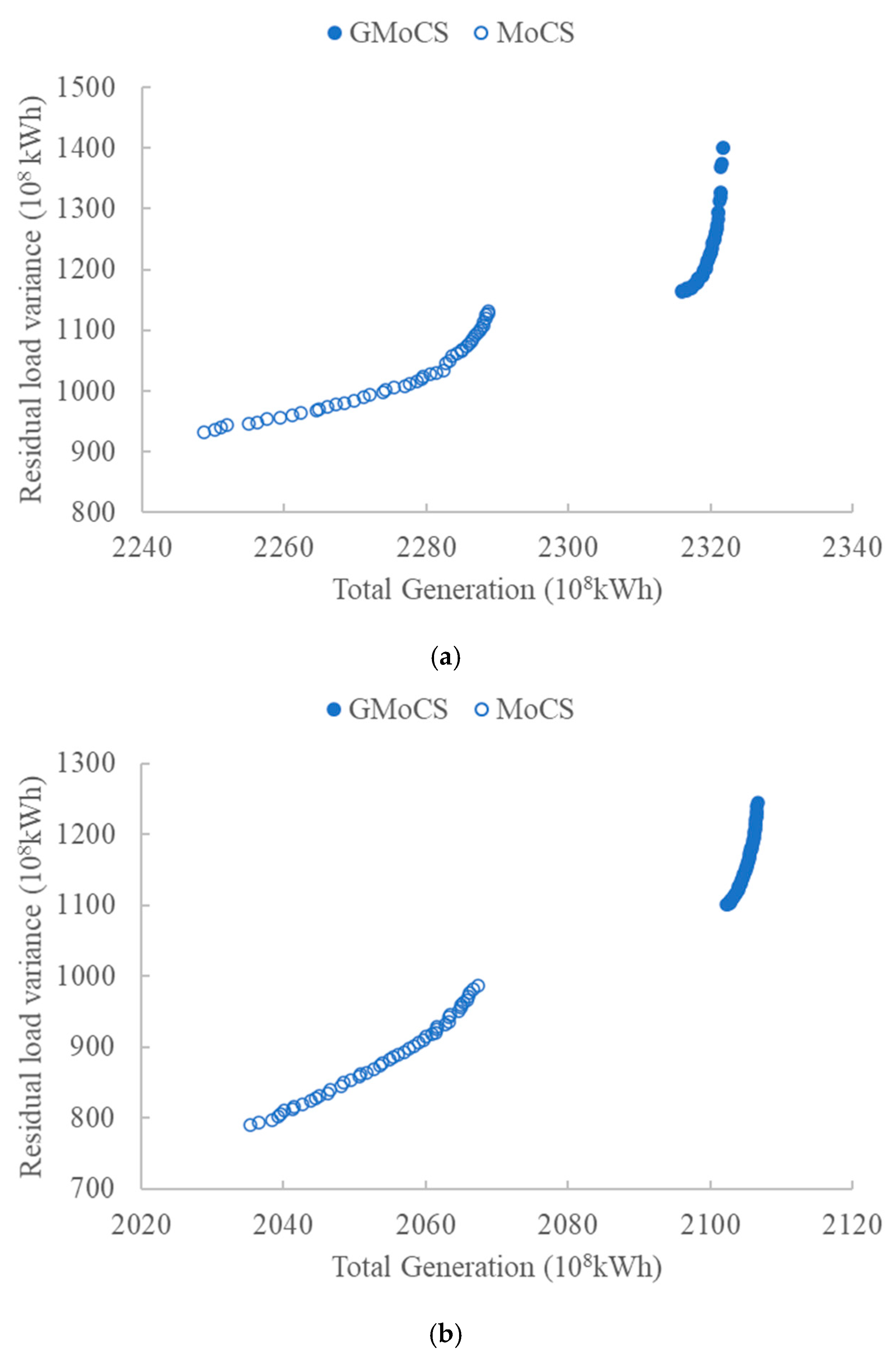 Water 13 01803 g015a