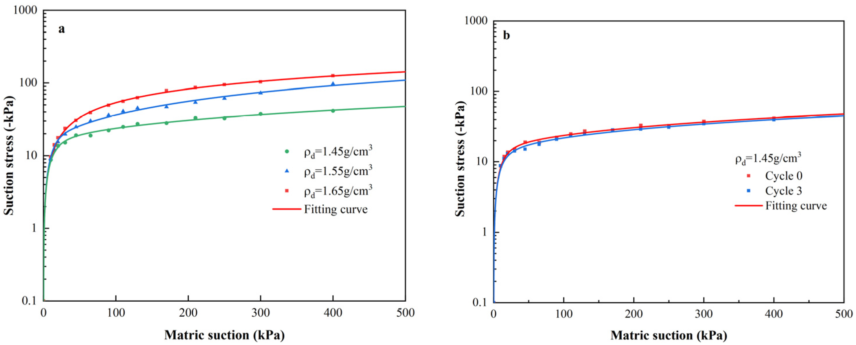 Water 13 01809 g004a