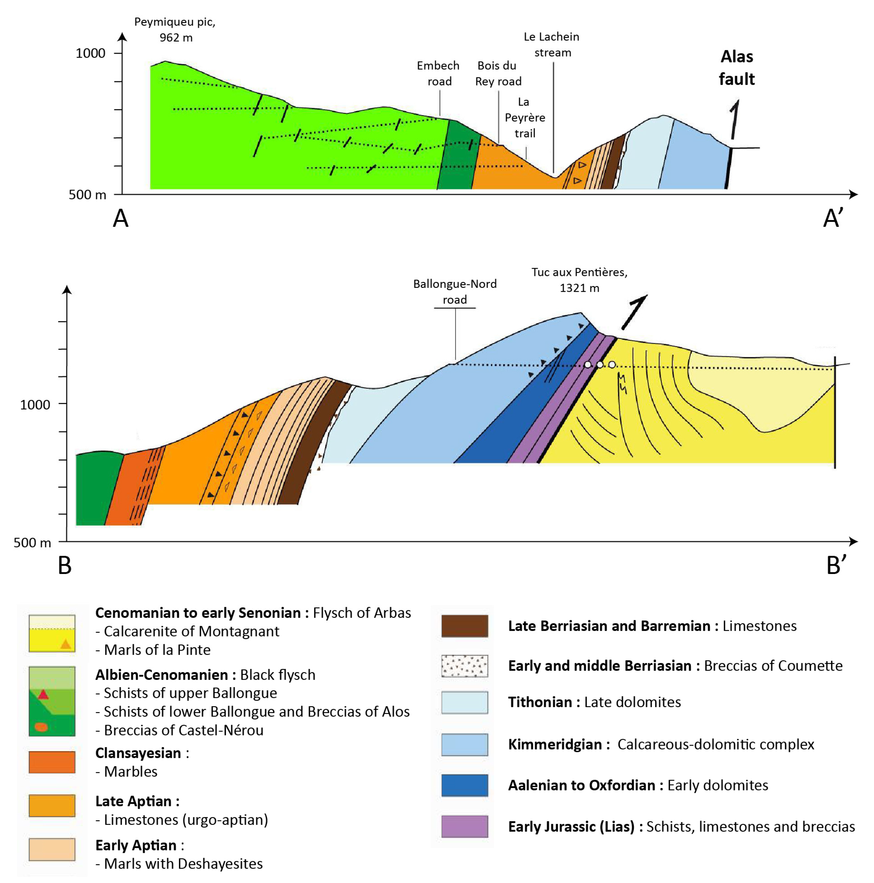 Water 13 01818 g0a1 Water 13 01818 g0a1