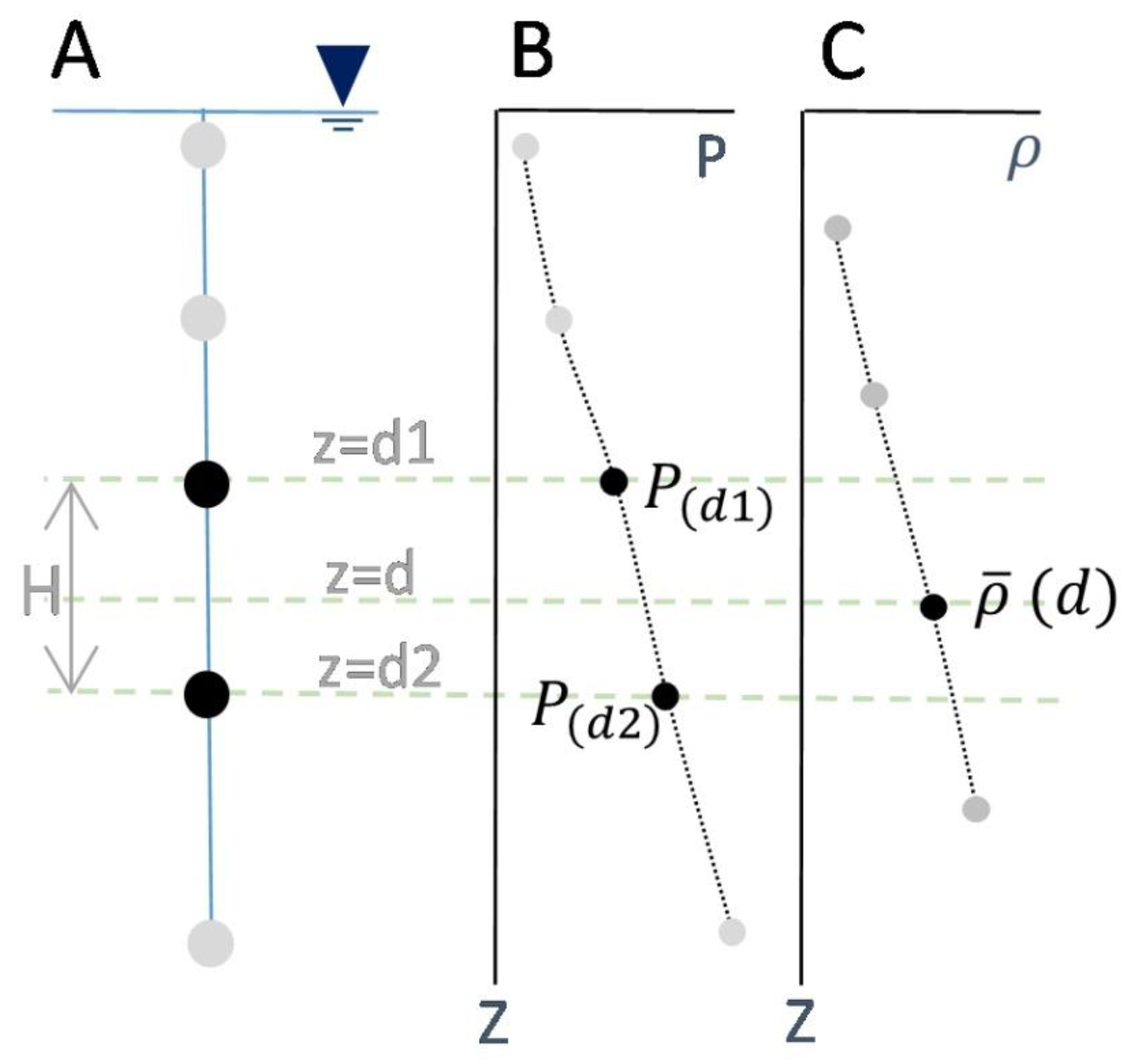 Water 13 01842 g001 Water 13 01842 g001