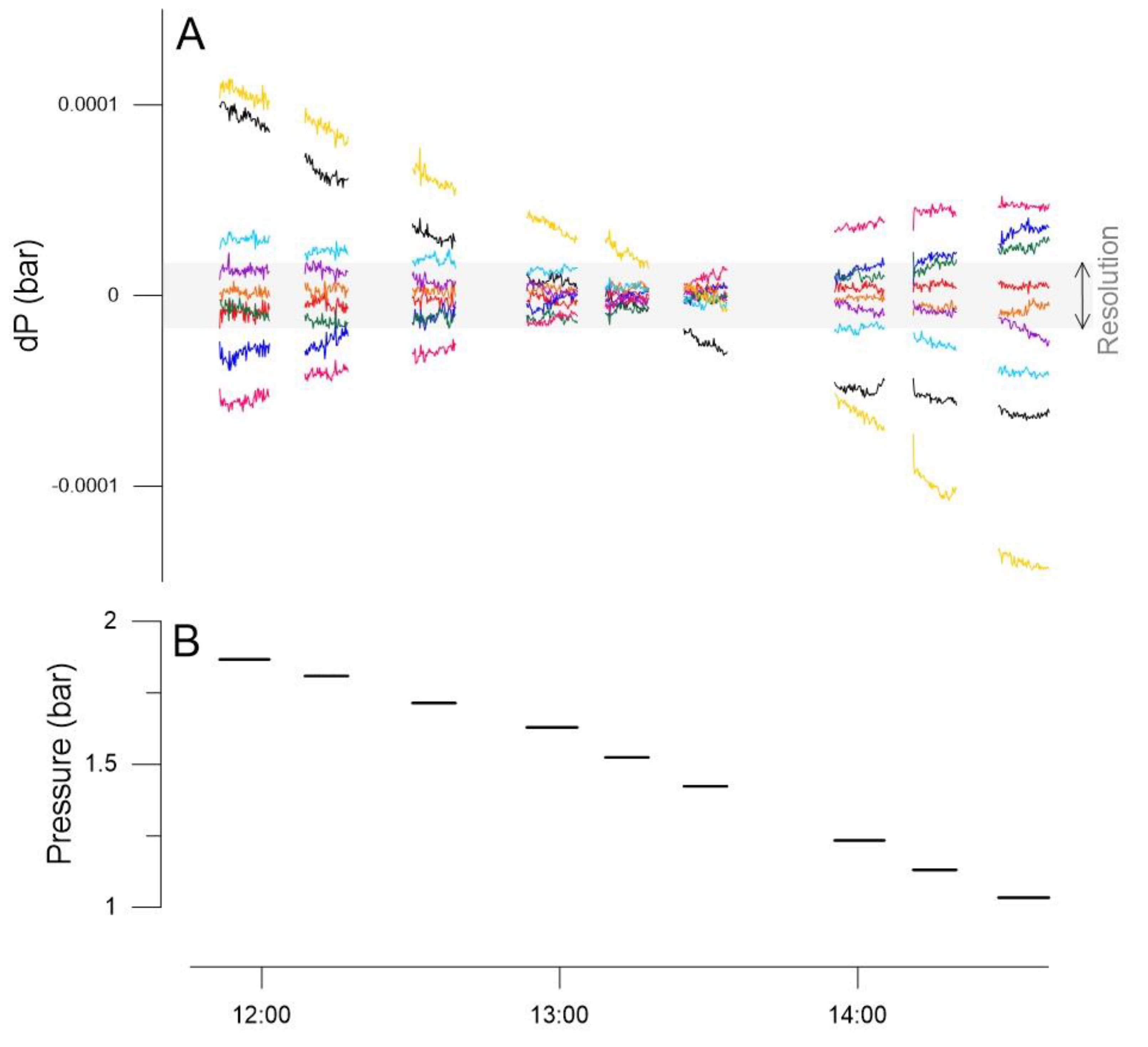 Water 13 01842 g0a3 Water 13 01842 g0a3