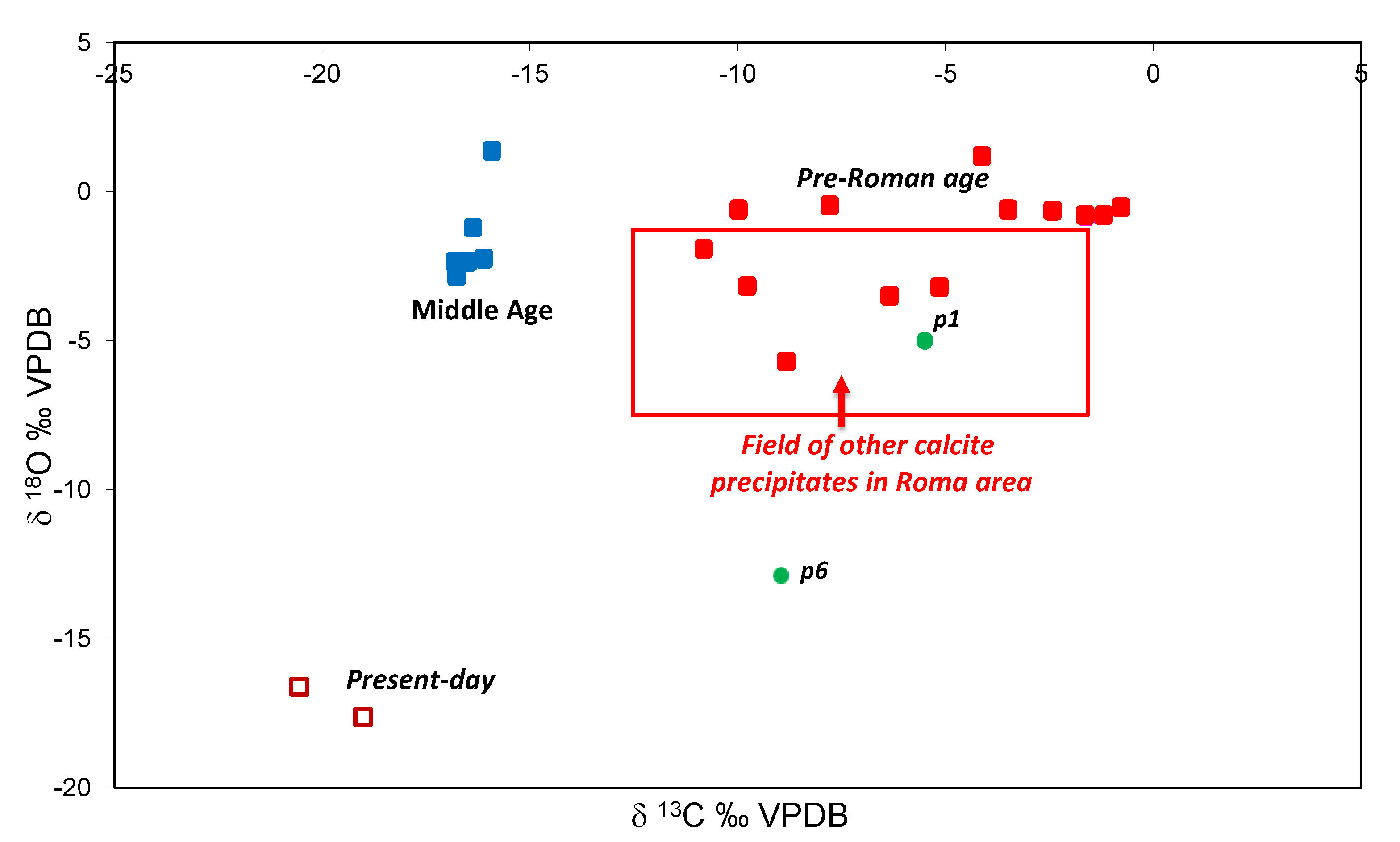 Water 13 01866 g008 550