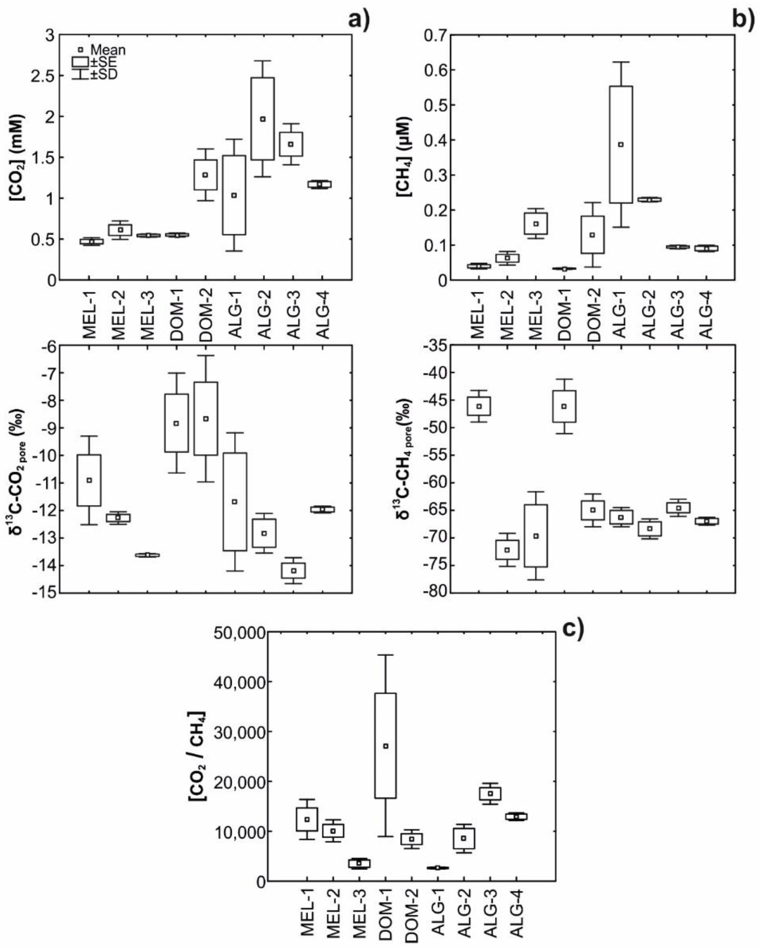 Water 13 01867 g002 550