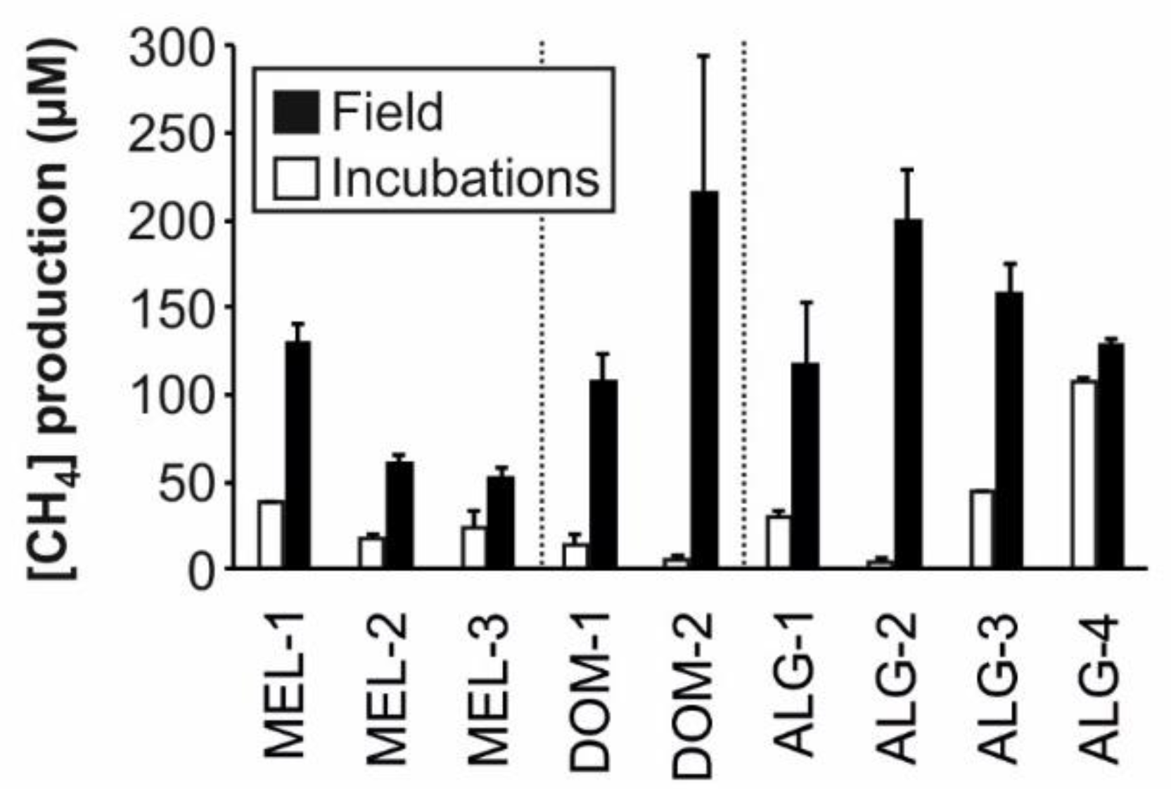 Water 13 01867 g004 550