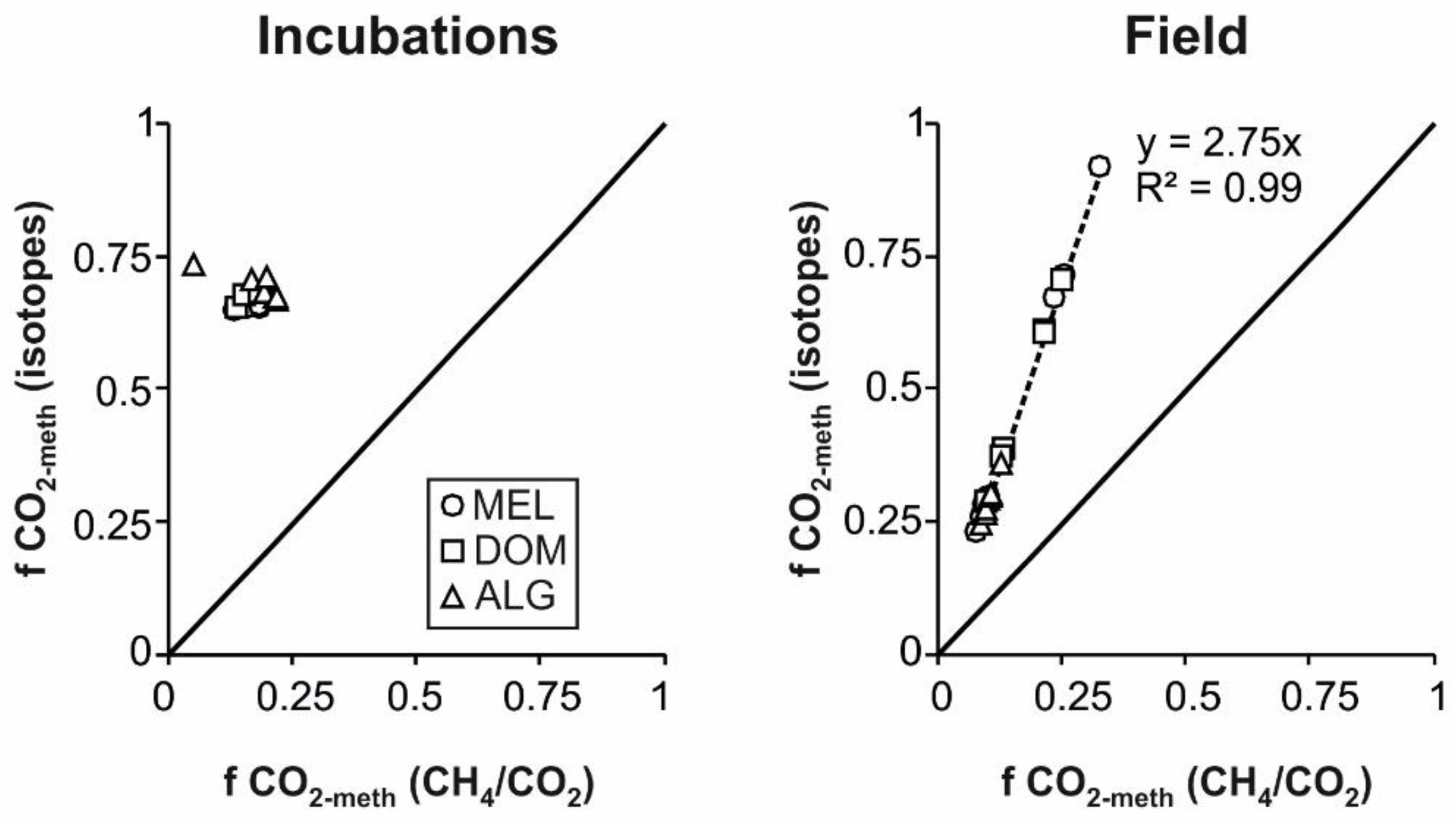 Water 13 01867 g005 550