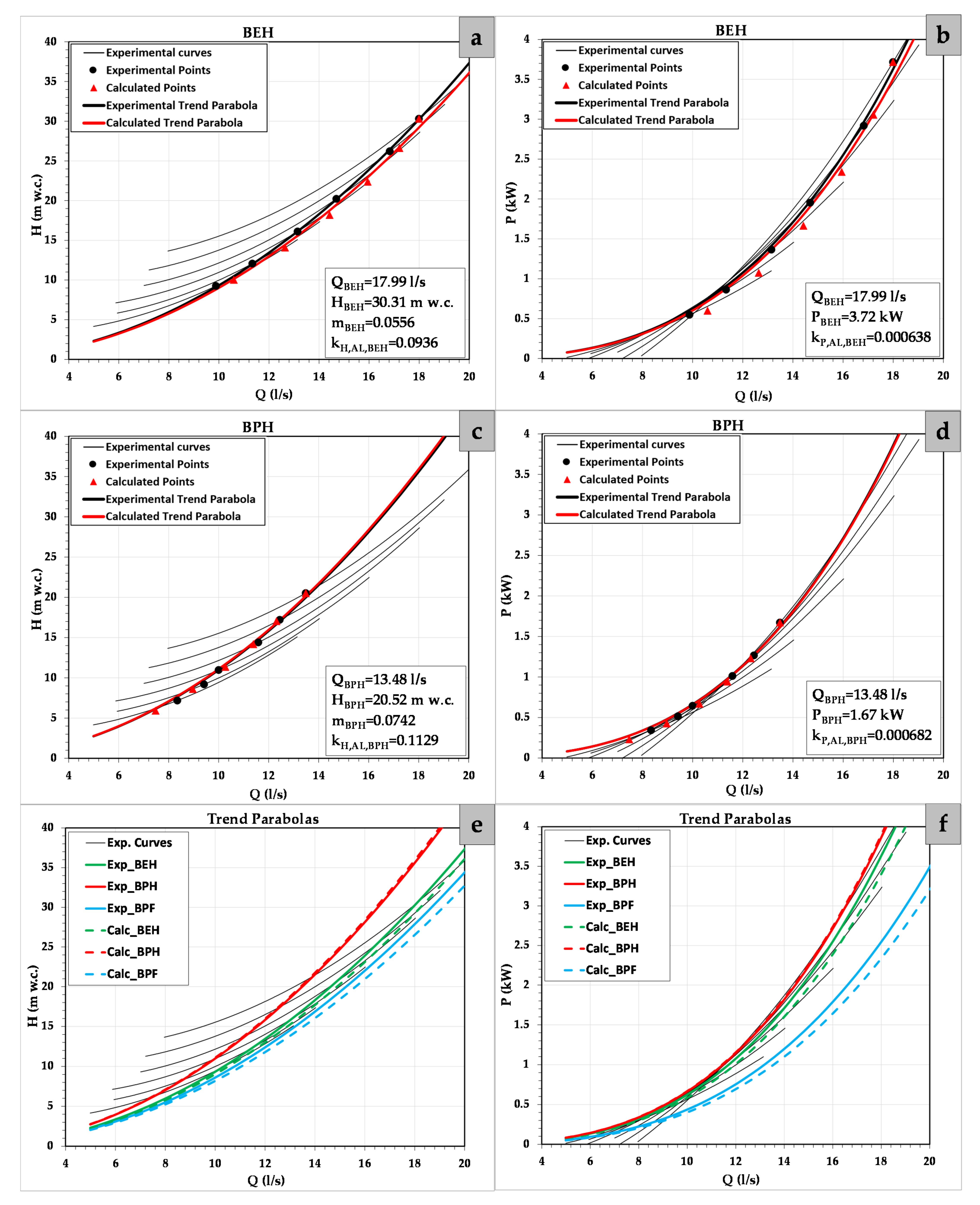 Water 13 01880 g005 550
