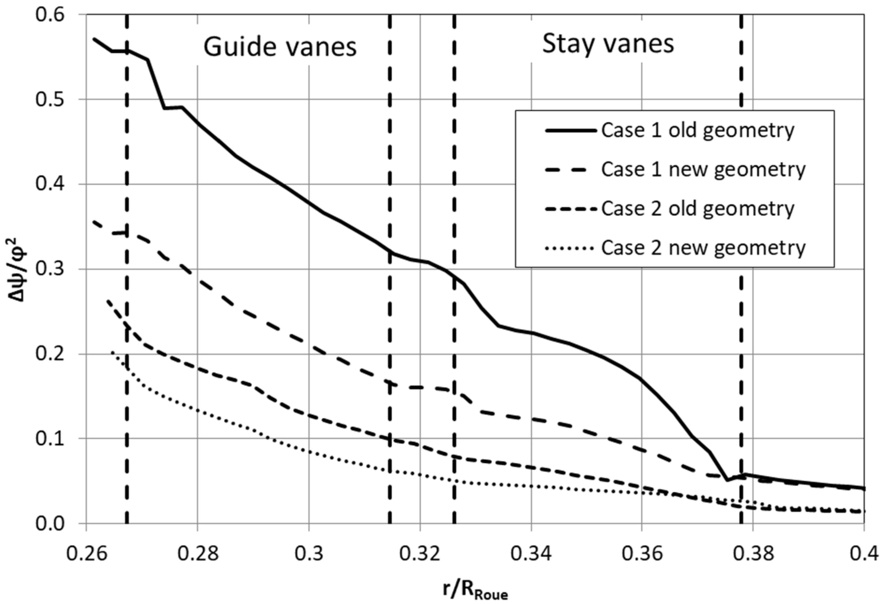 Water 13 01883 g009 550