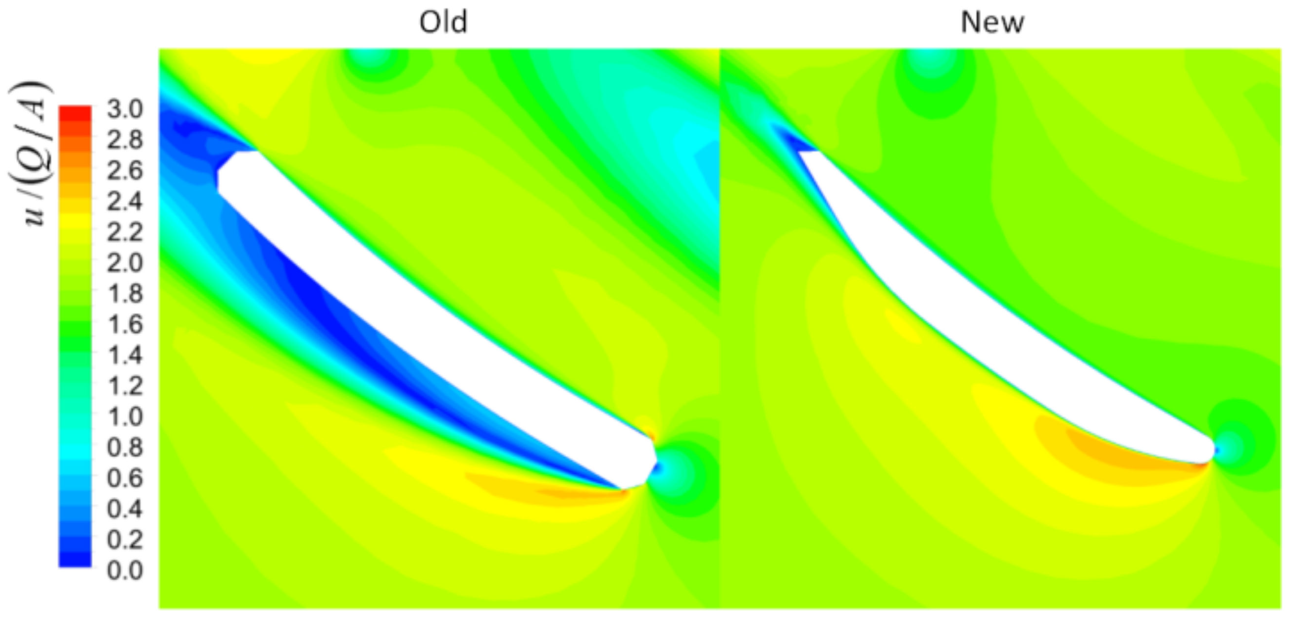 Water 13 01883 g010 550