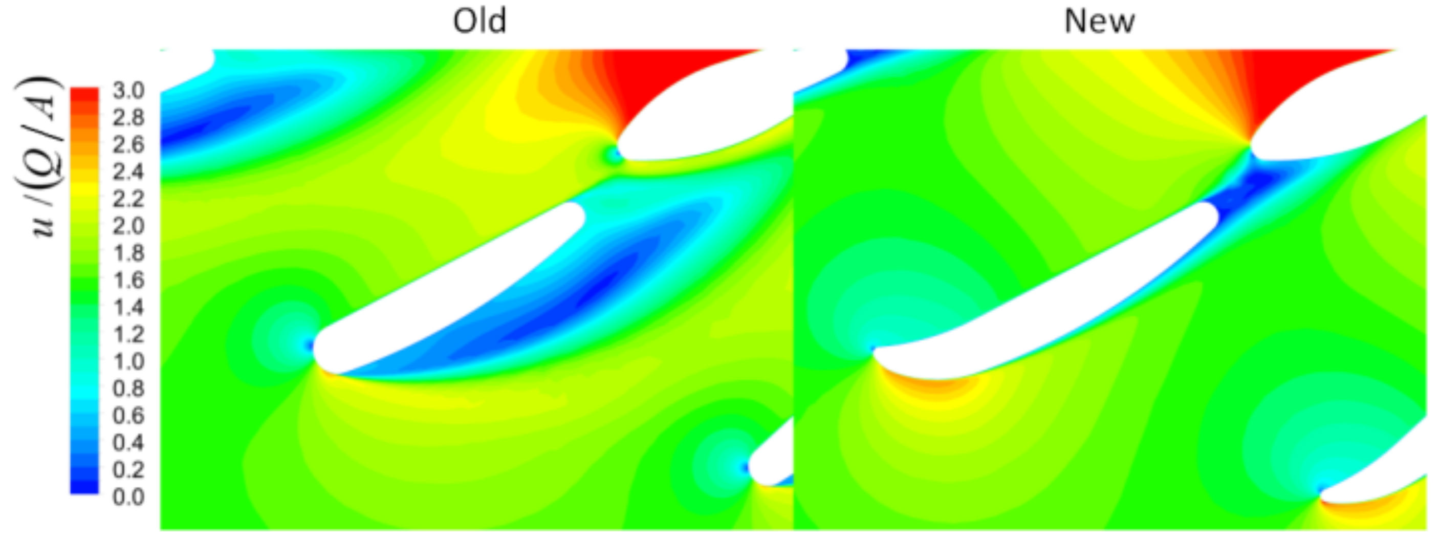 Water 13 01883 g011 550