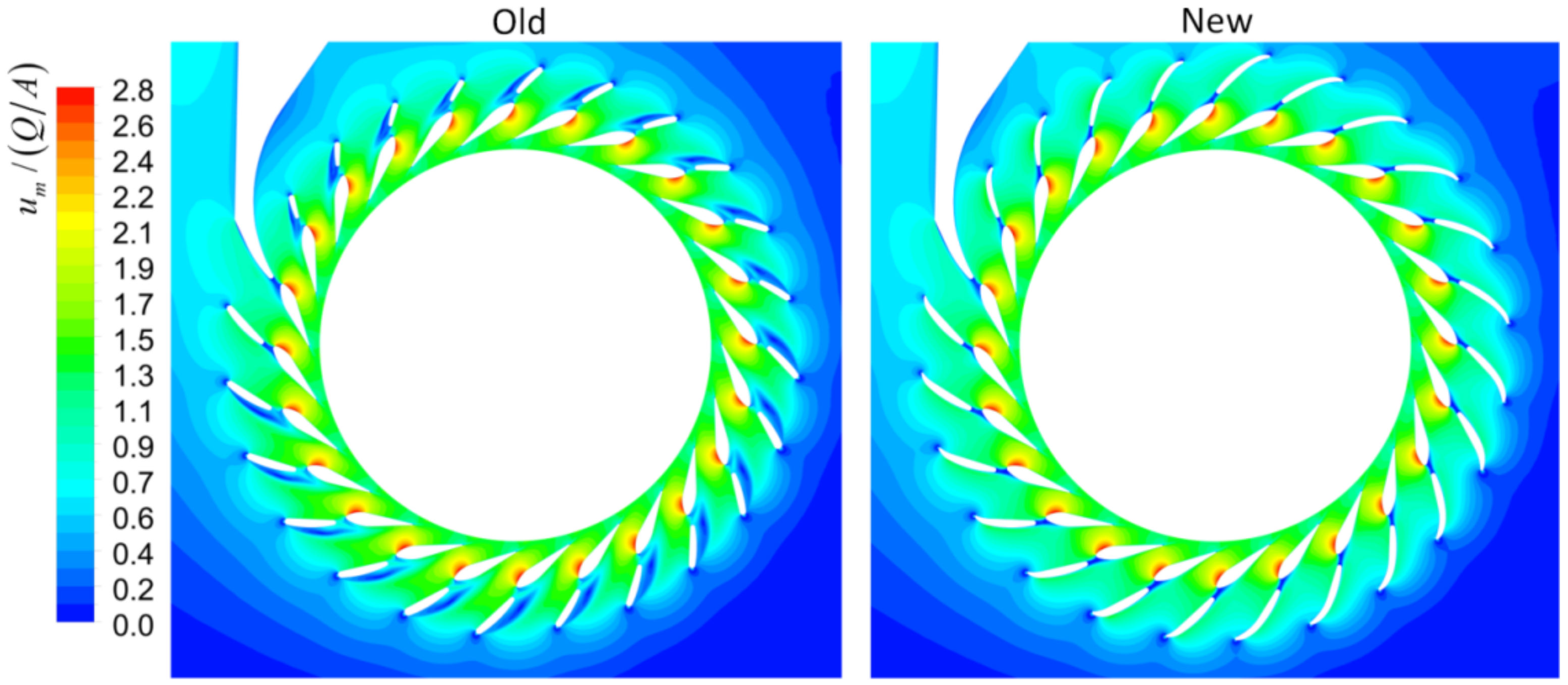 Water 13 01883 g013 550